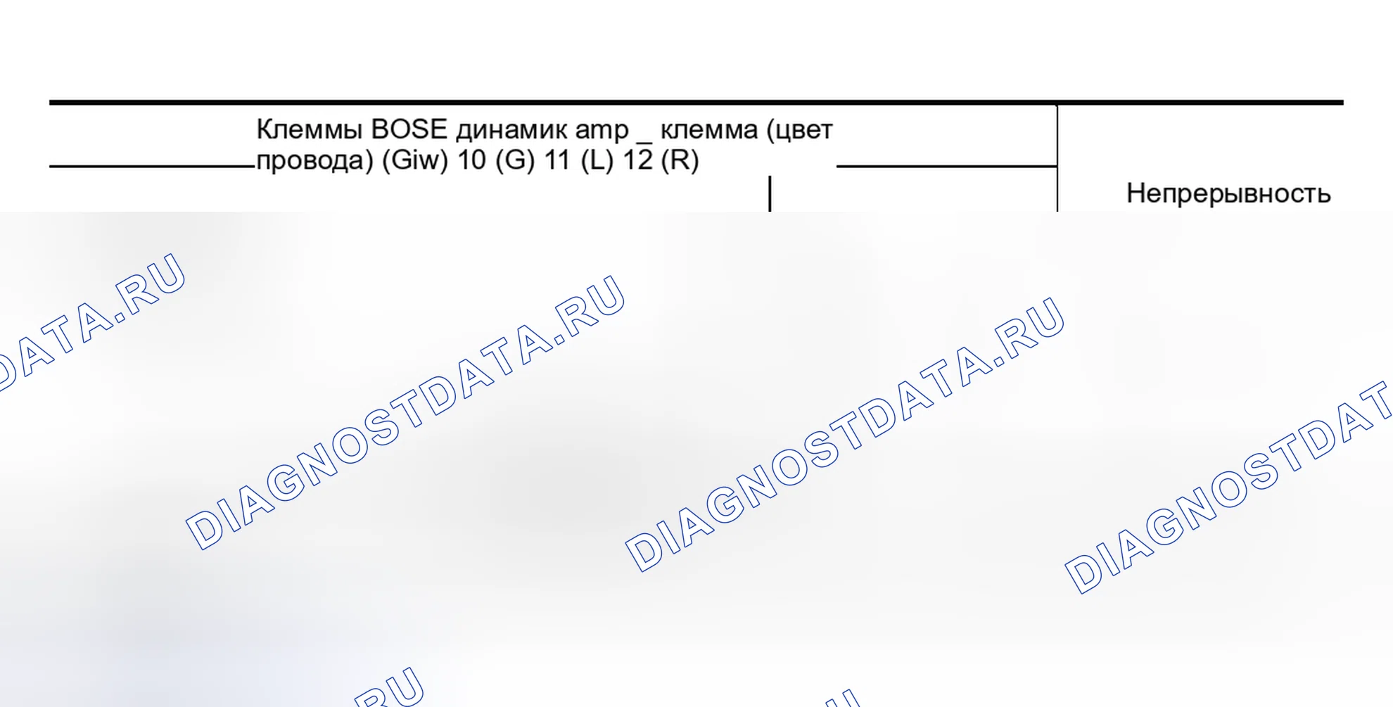 Рис. 289. Nissan Murano Z50