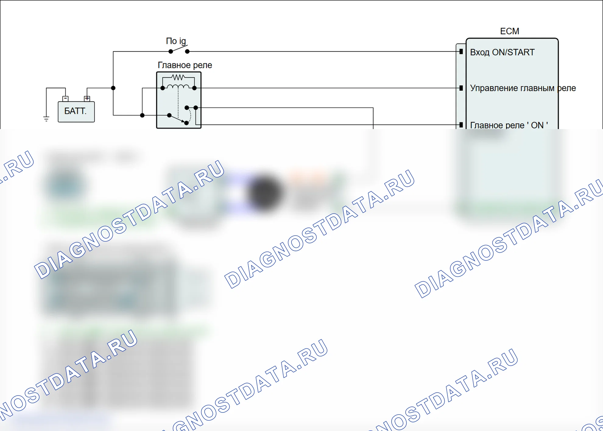 P0264: Цилиндр 2 цепь форсунки низкий. Hyundai Genesis BH
