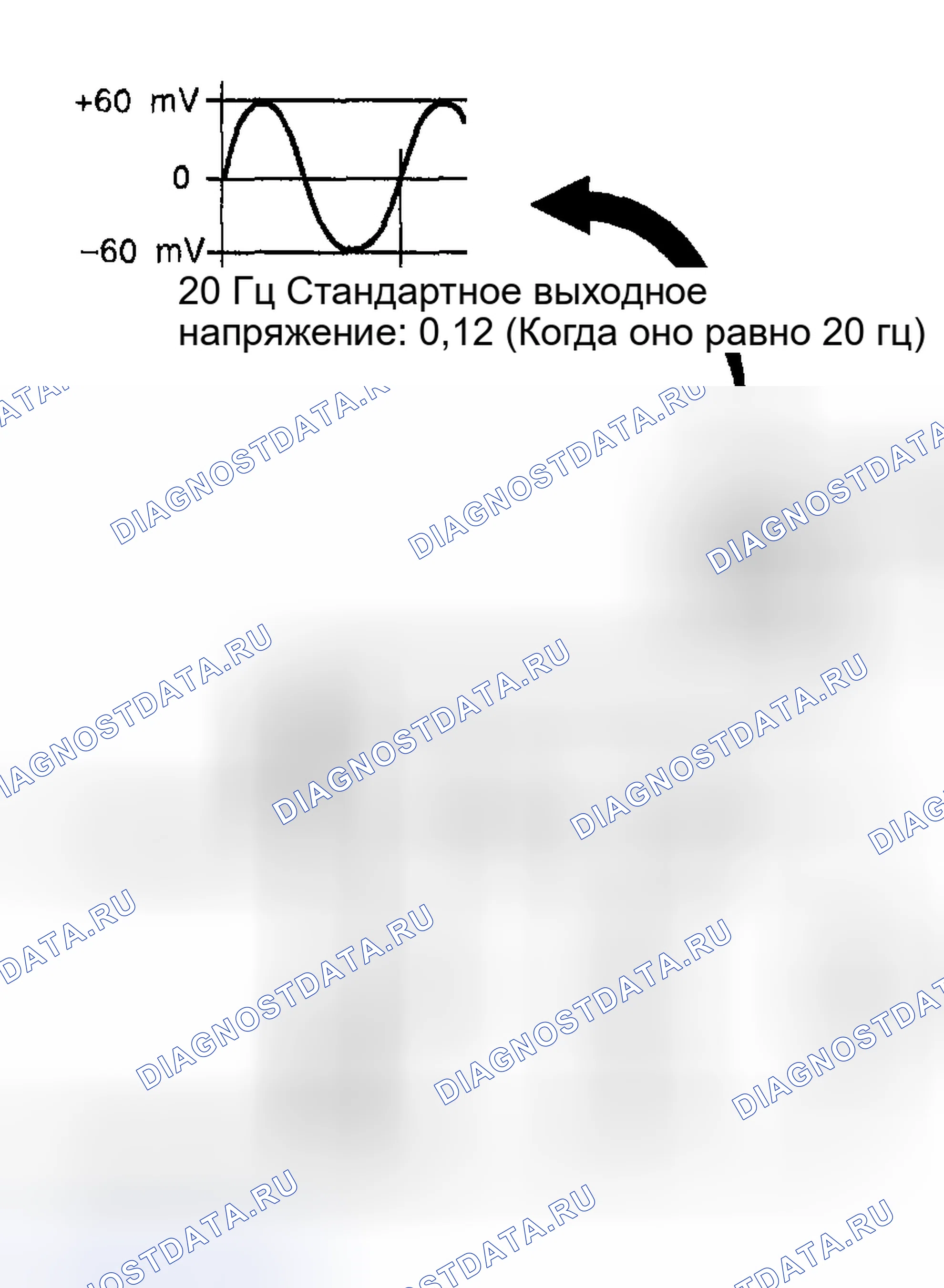Рис. 28: Проверка выходного напряжения. Subaru Impreza GD/GC/GG
