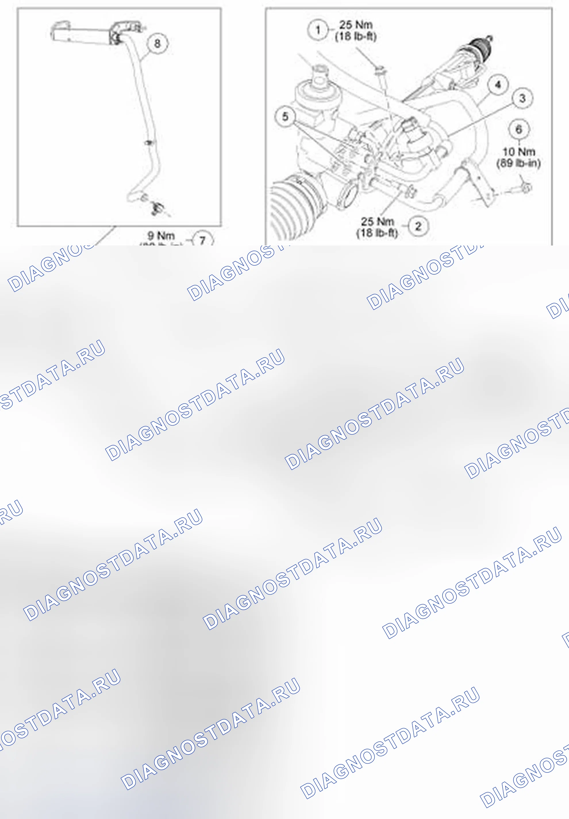 Рис. 5. Ford Freestyle I
