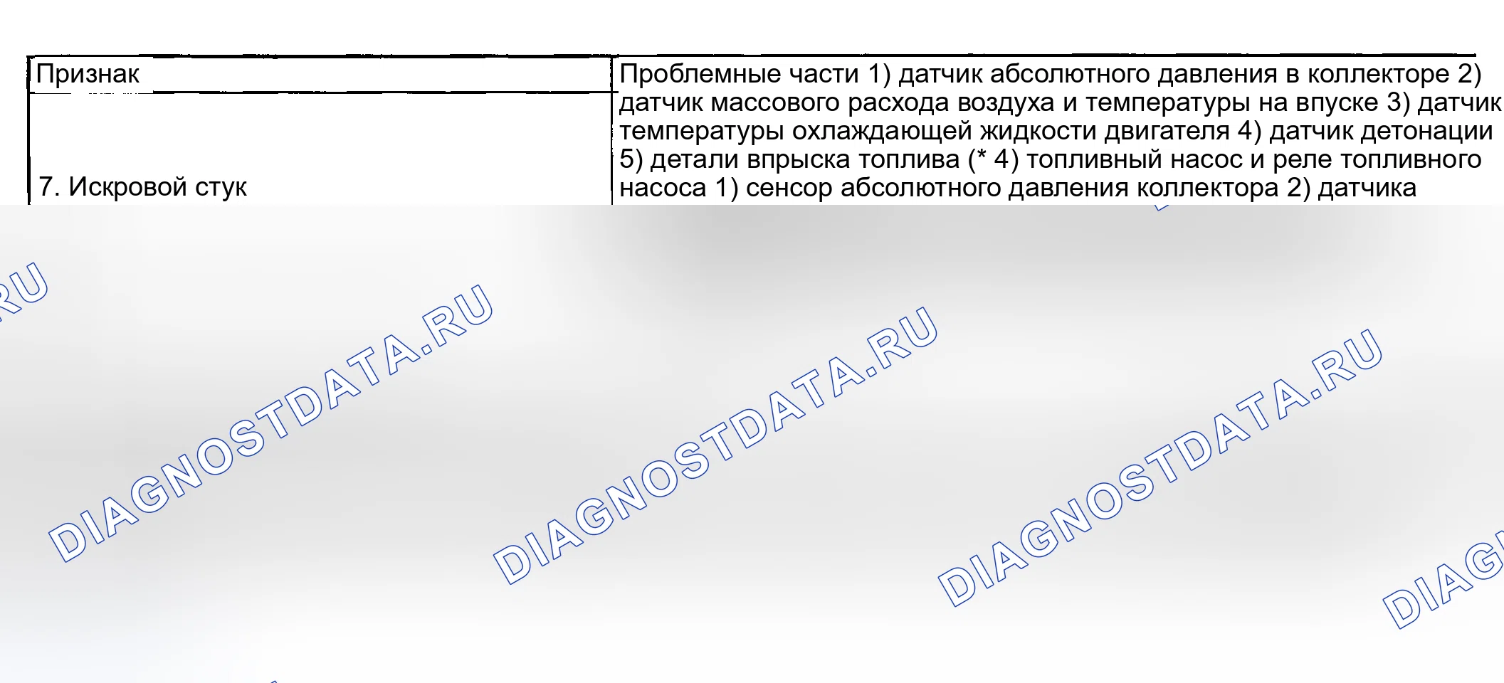 Рис. 2035. Hyundai Creta II