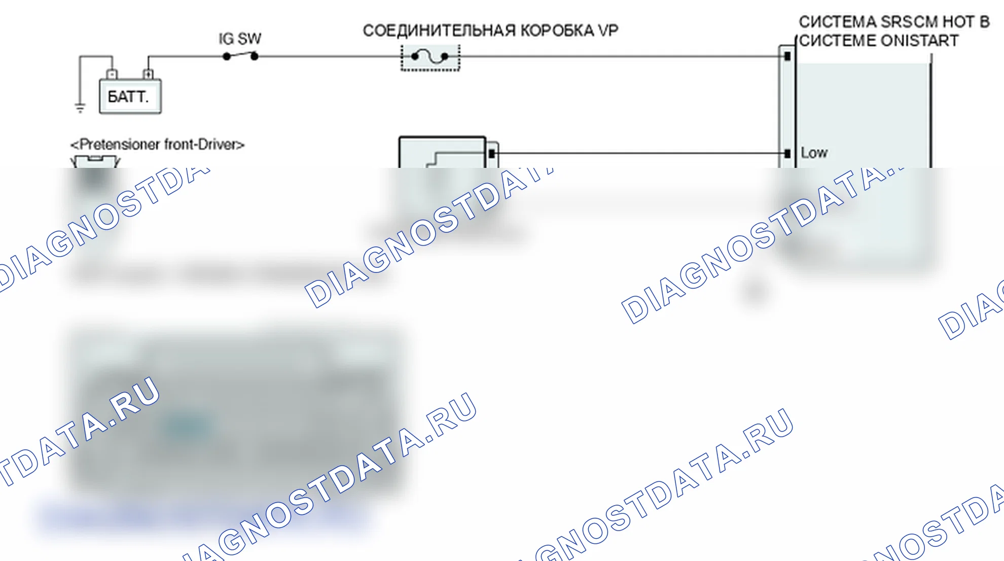 Диагностическая схема — B1364 Цепь сопротивления переднего привода устройства предварительного натяжения короткое замыкание на питание. Hyundai Genesis BH