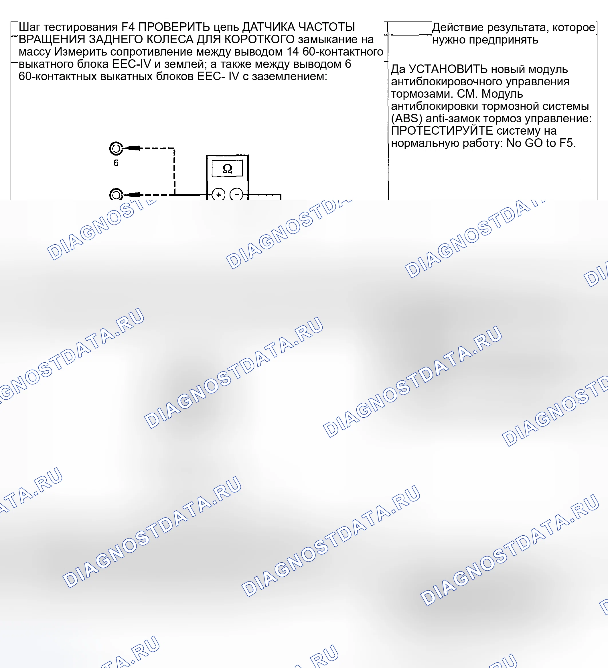 Рис. 113. Ford Pickup F250 Super Duty I