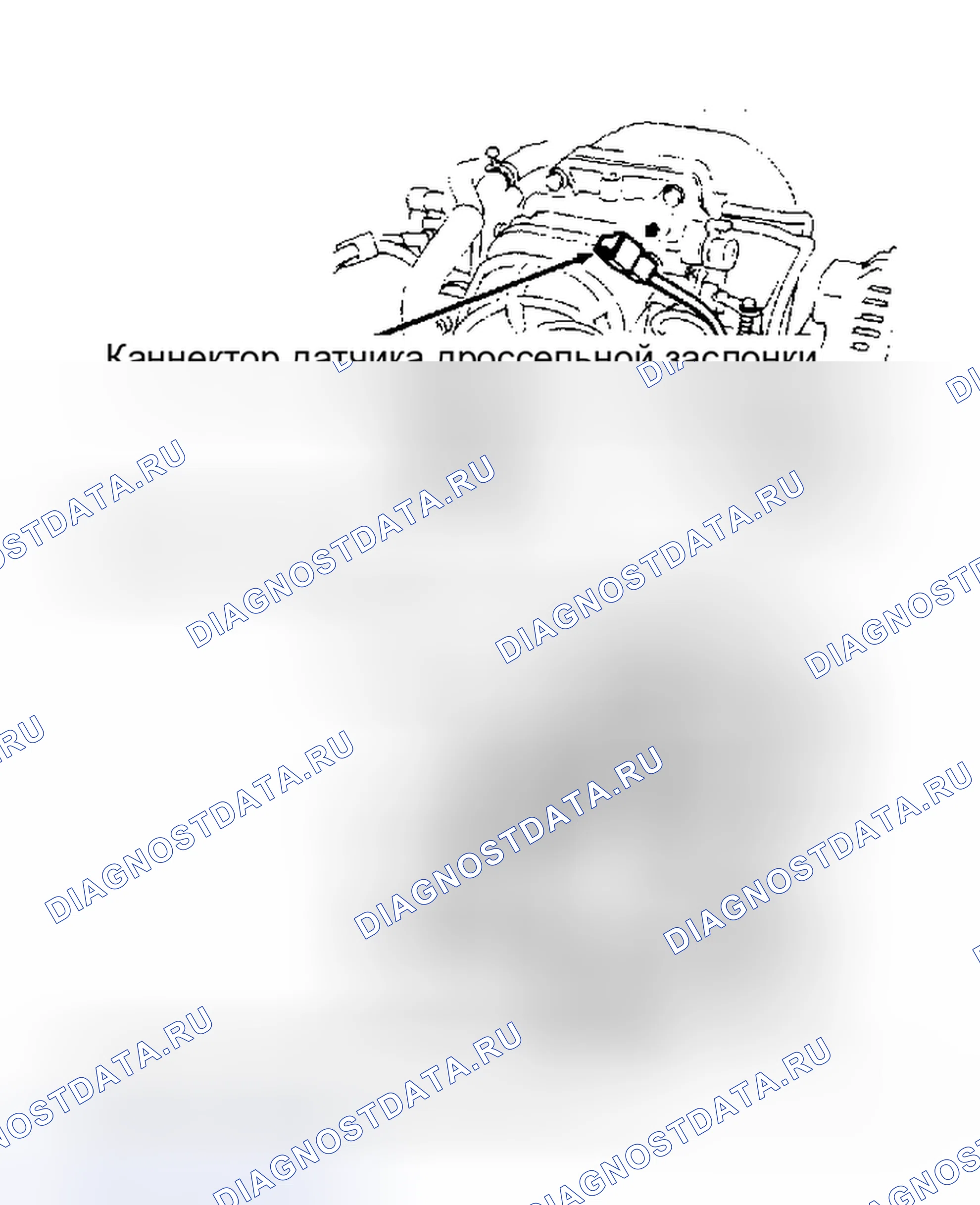 Рис. 35: СИСТЕМА ОБРАТНОЙ СВЯЗИ. Mazda RX-7 FC