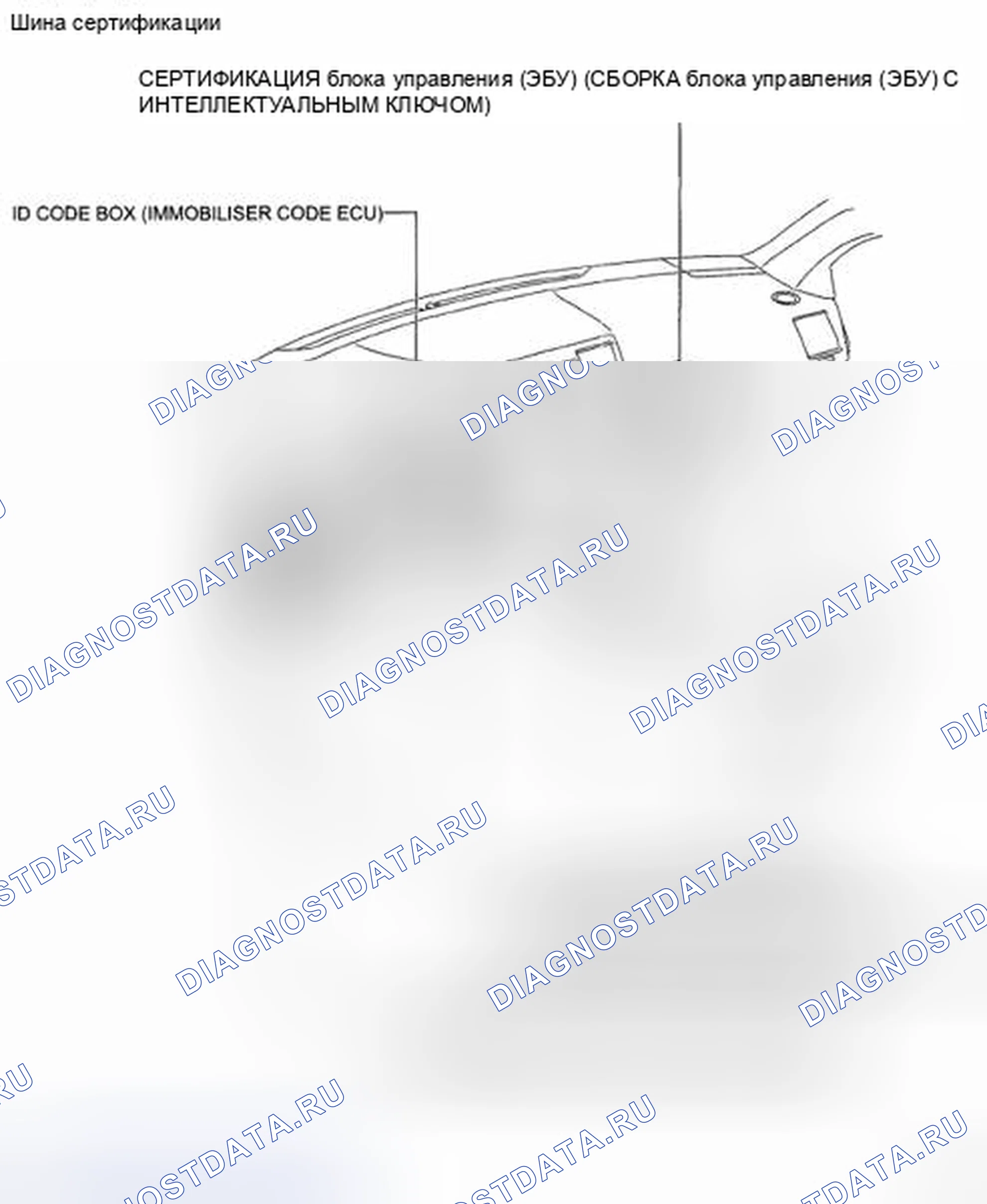 Рис. 483: РАСПОЛОЖЕНИЕ ДЕТАЛЕЙ. Toyota Highlander II