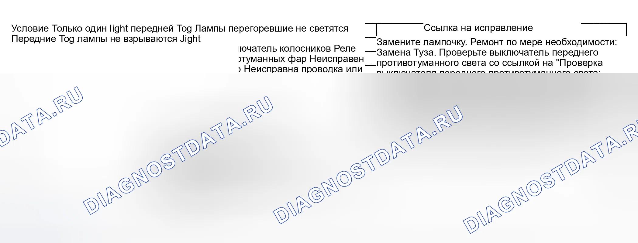 Рис. 11: Диагностика симптомов передних противотуманных фар. Suzuki Grand Vitara I рестайлинг
