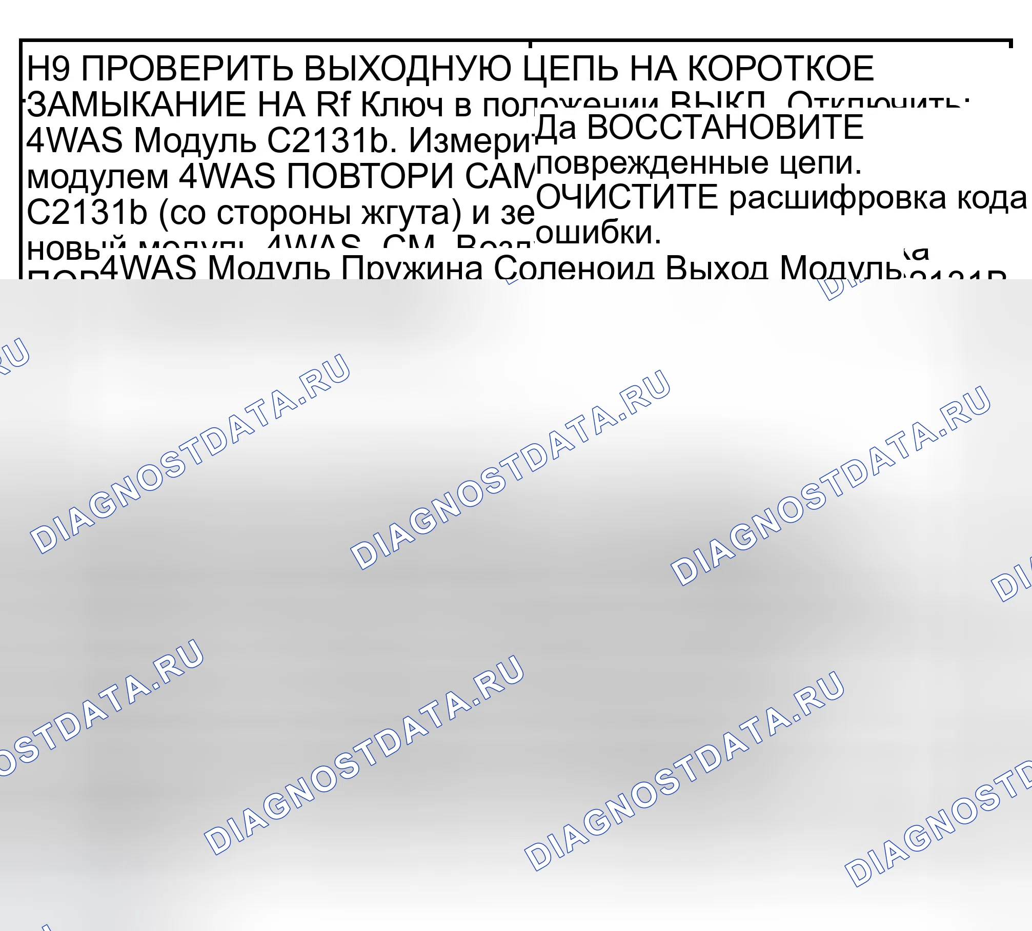 Рис. 37. Ford Expedition II