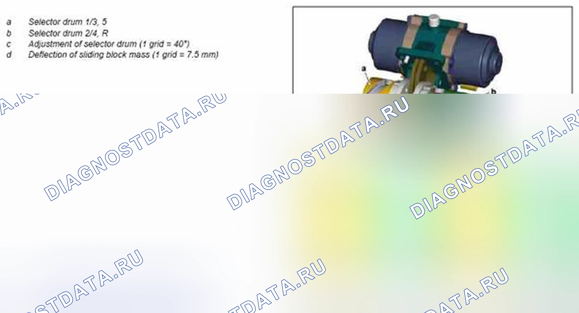 Рис. 57. Kia Soul I
