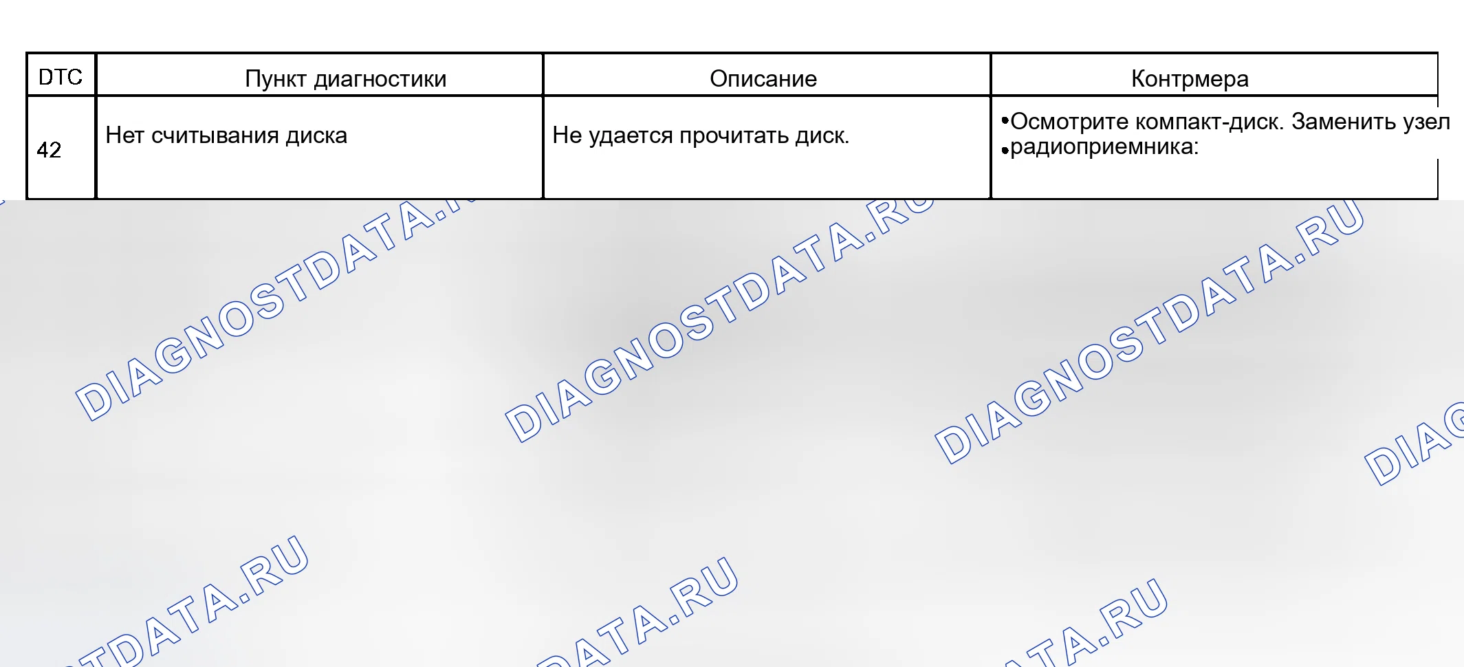 Рис. 16. Haval H5 I