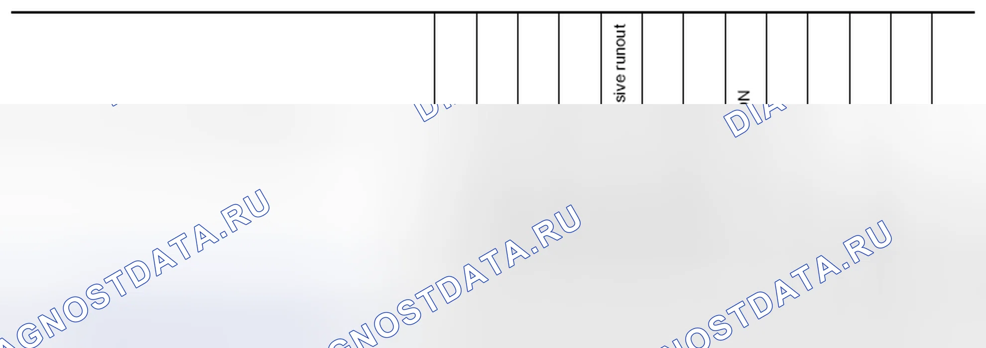 Рис. 3: Схема поиска и устранения неисправностей Nvh. Infiniti EX37 I