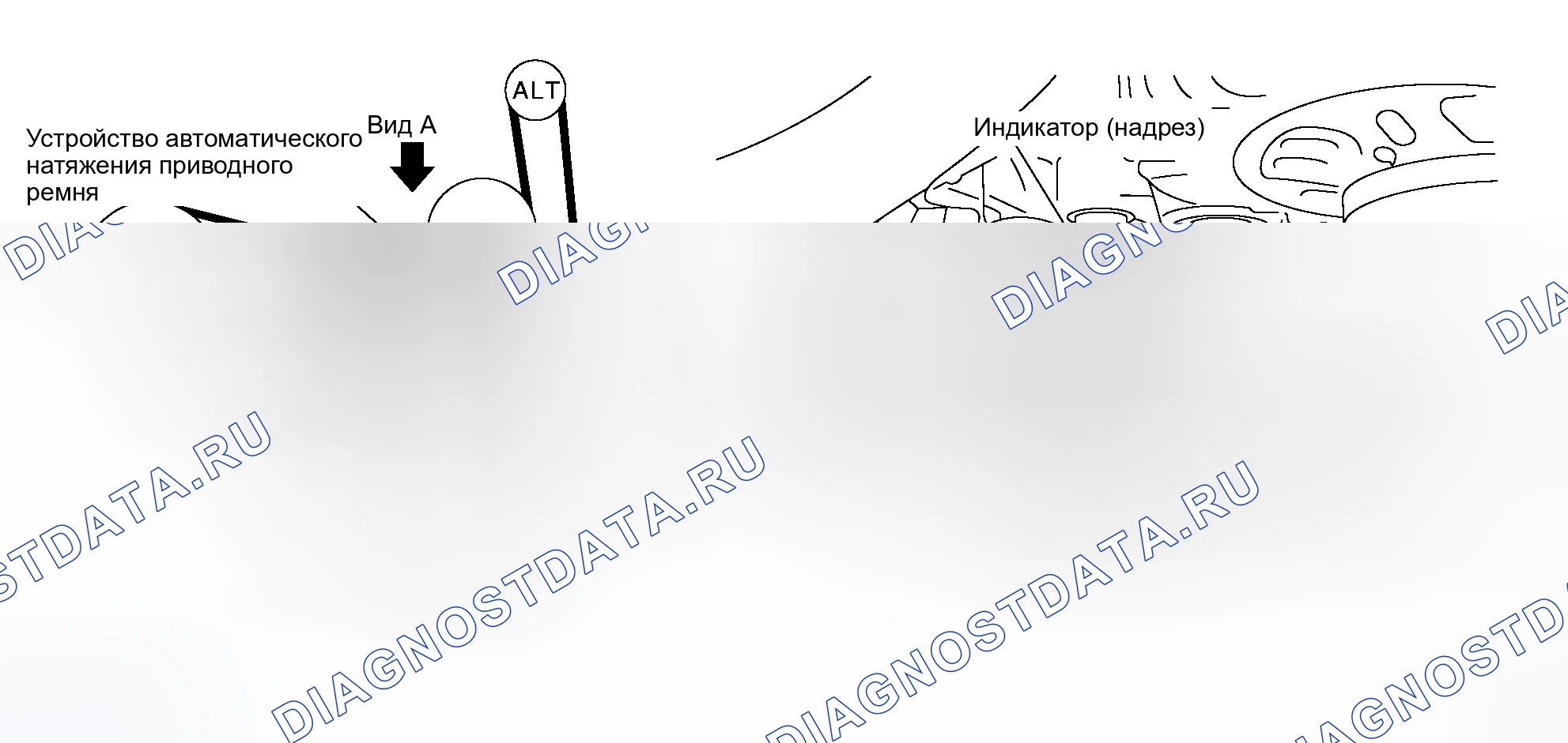 Рис. 17: Проверка приводных ремней. Honda N-BOX Slash I