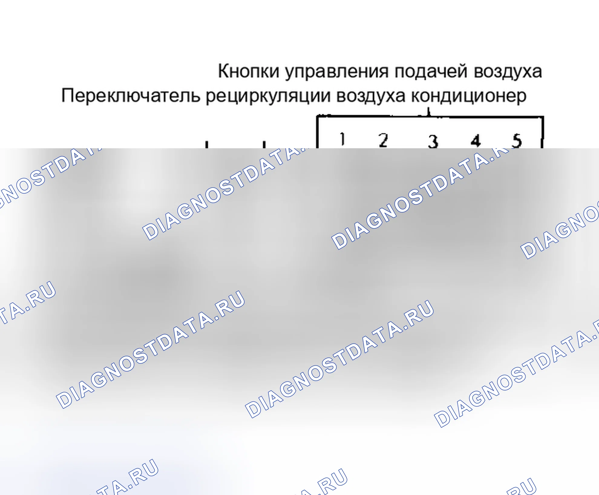 Рис. 6: Режим DEF/OUTSIDE; ВЫКЛЮЧЕНИЕ A/C; Вентилятор включен; Настройка температуры HEAT. Nissan Pathfinder I