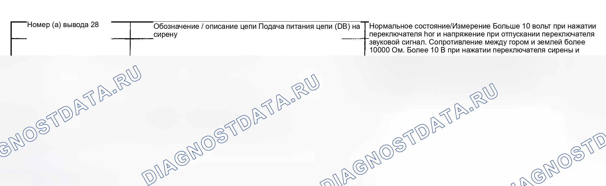 Рис. 82. Hyundai Nexo I