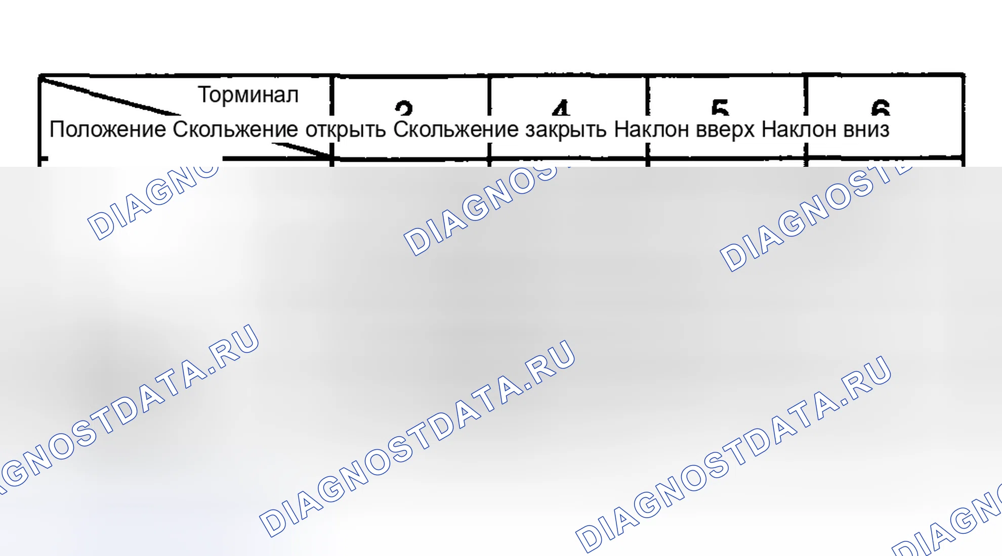 Рис. 5. Haval Chitu I
