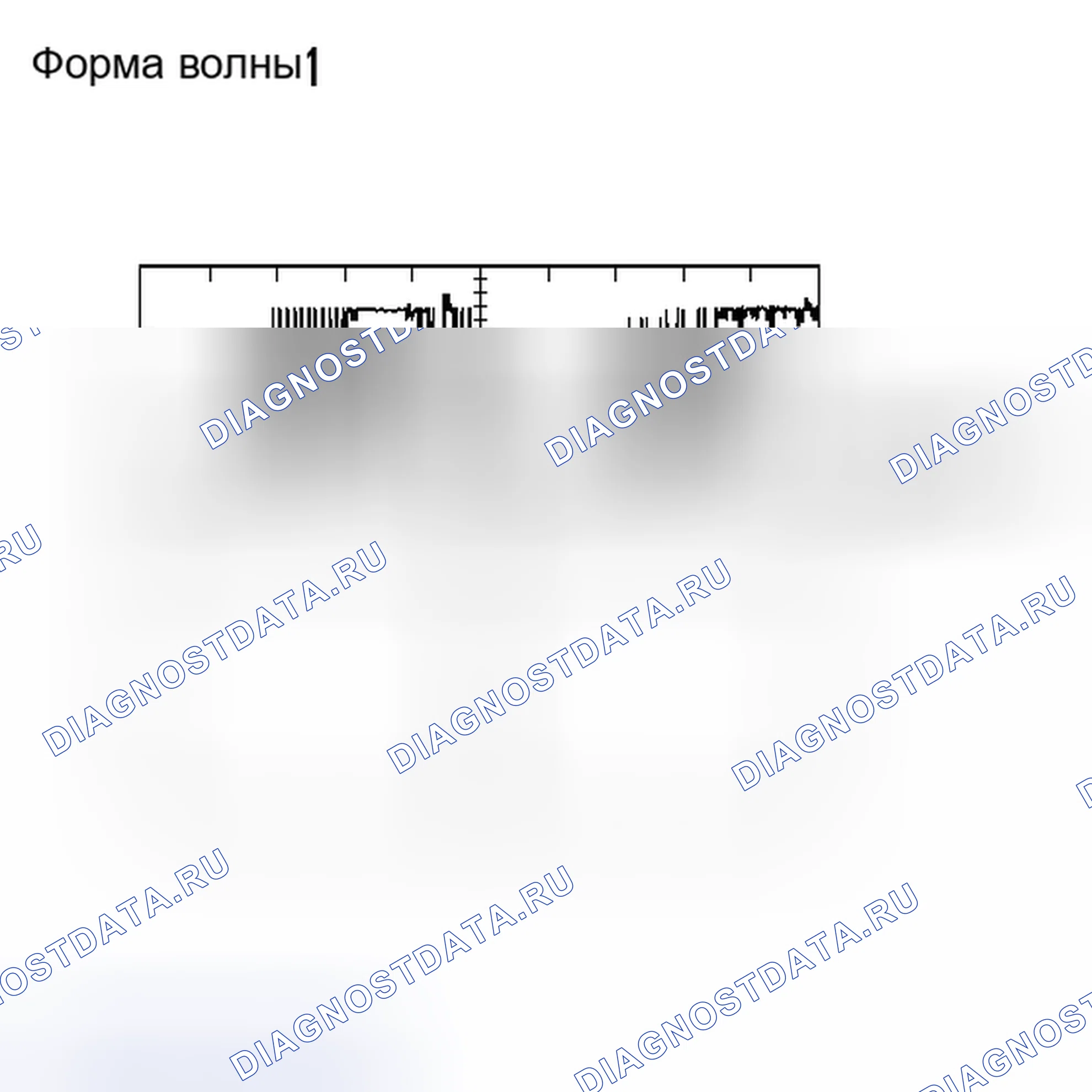 Рис. 9. Toyota RAV4 III рестайлинг