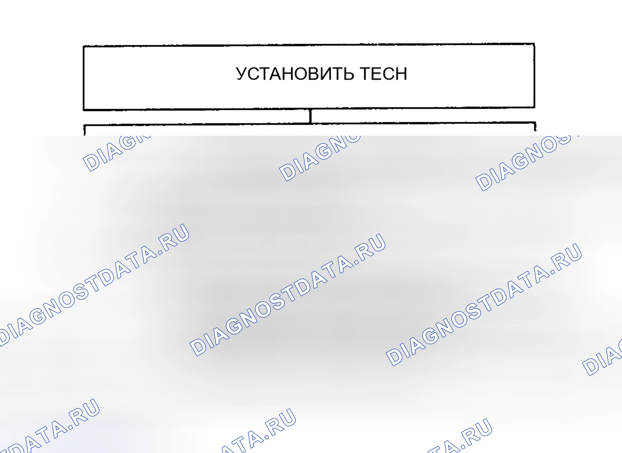 Рис. 21: расшифровка кода ошибки 88 - Сигнальная лампа короткозамкнутого тормоза. GMC C3500 HD 