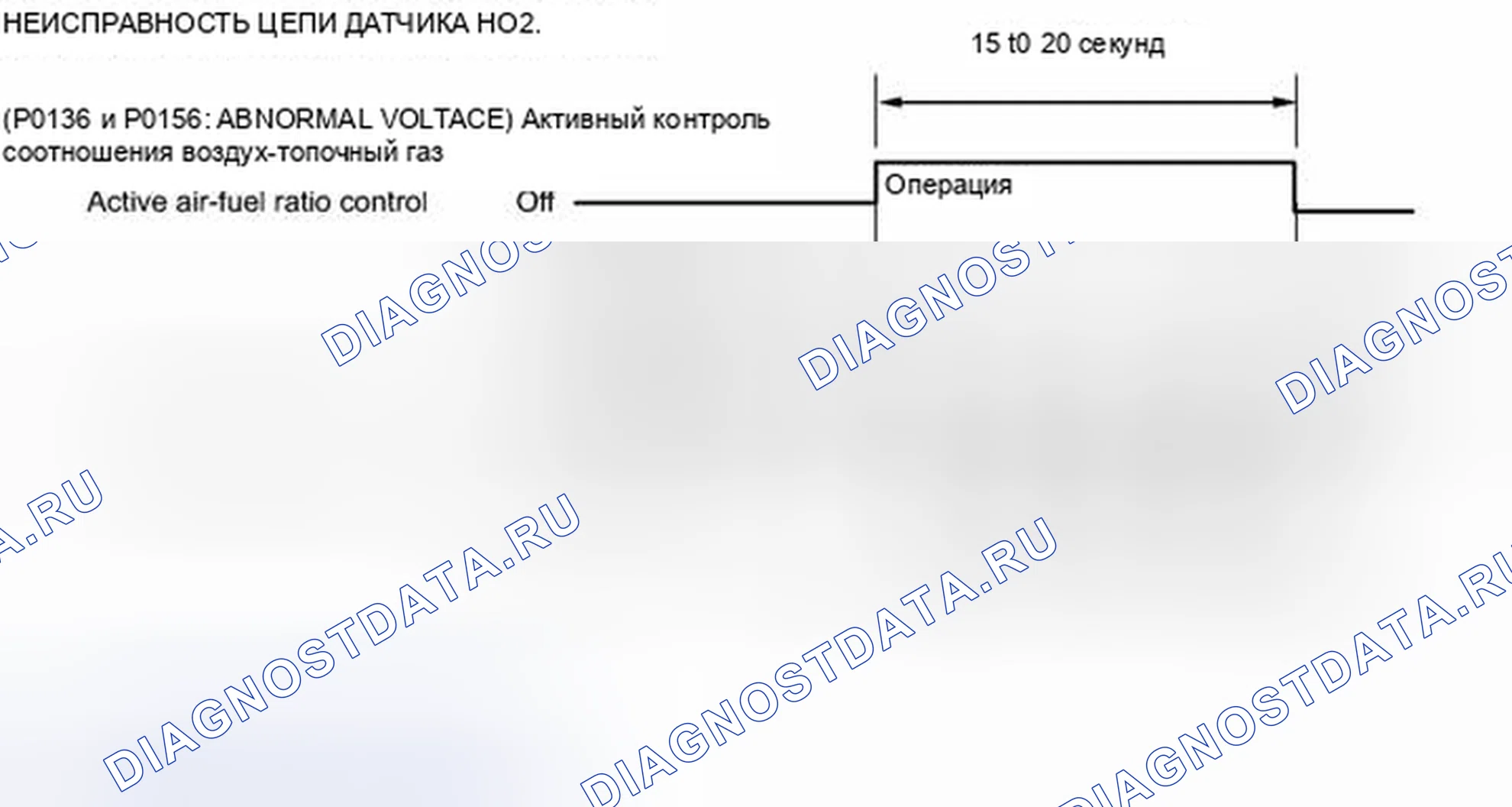 Рис. 843: ОПИСАНИЕ МОНИТОРА. Toyota Sequoia II рестайлинг