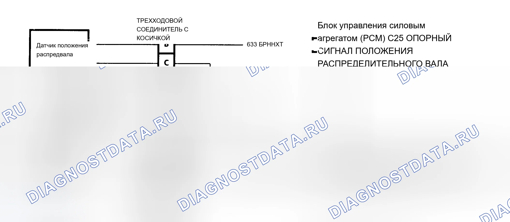 Рис. 11: Схема кода 17 (3.1L) Ошибка датчика распределительного вала. Chevrolet Lumina I