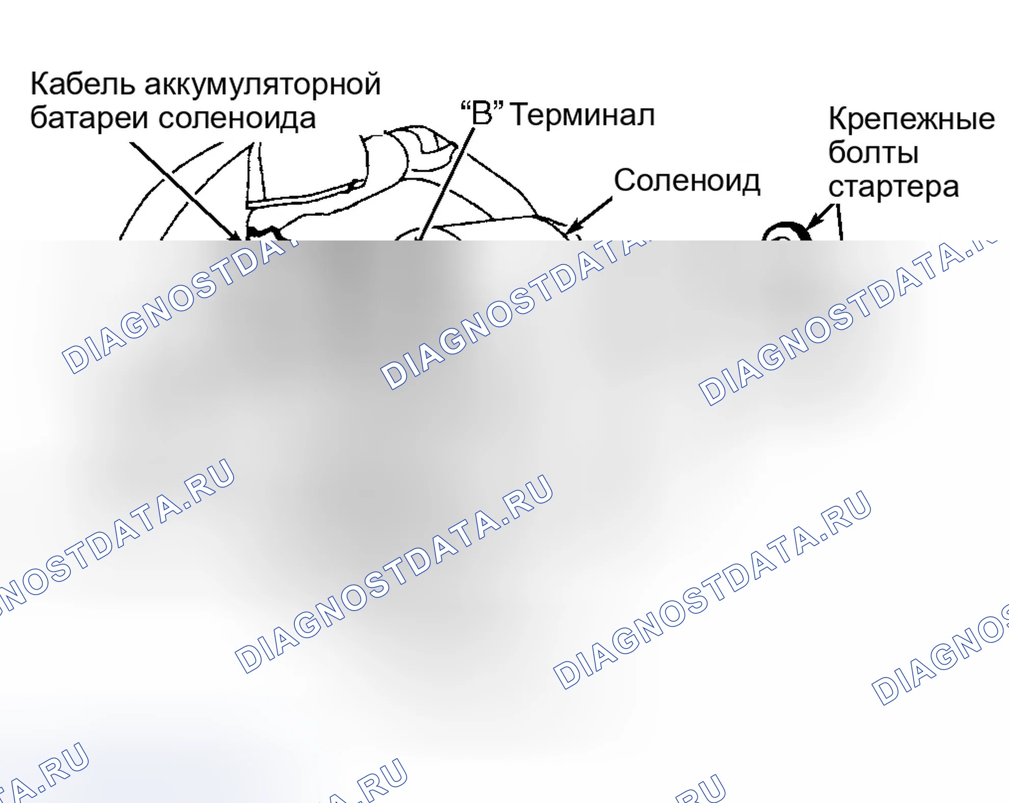 Рис. 6. Hyundai Accent II