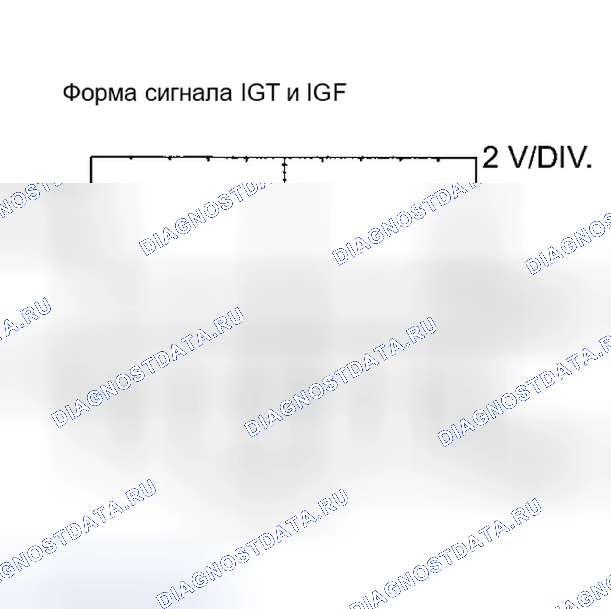 Рис. 148. Haval H4 I