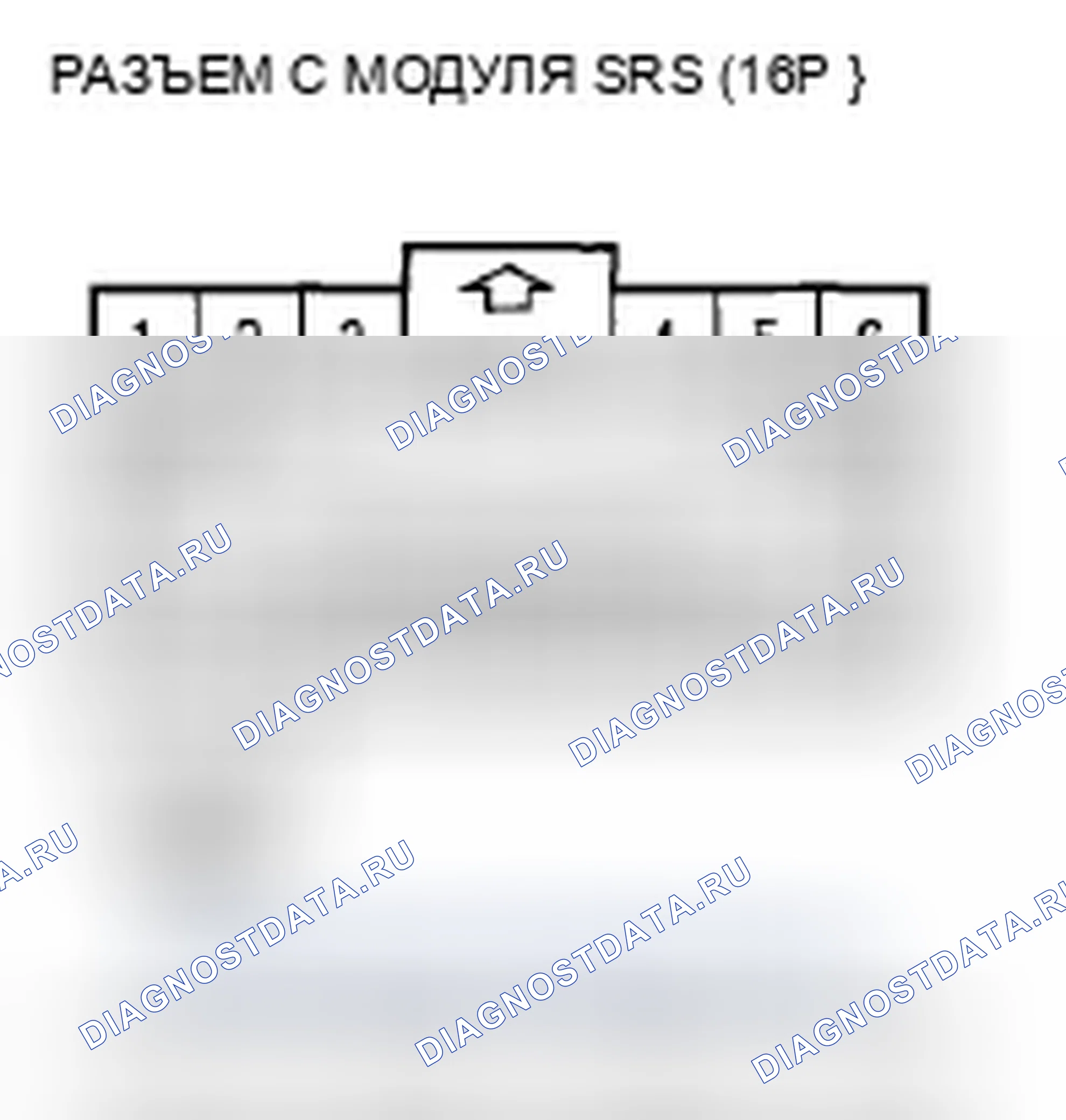 Рис. 141. Honda Odyssey IV
