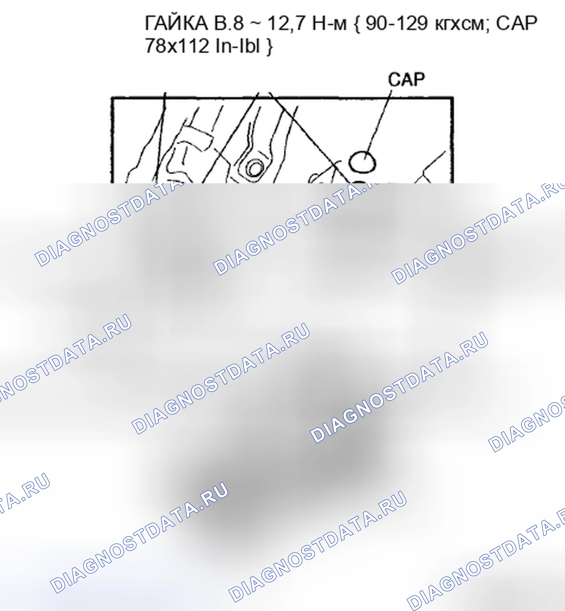 Рис. 35. Mazda MX-5 NC рестайлинг