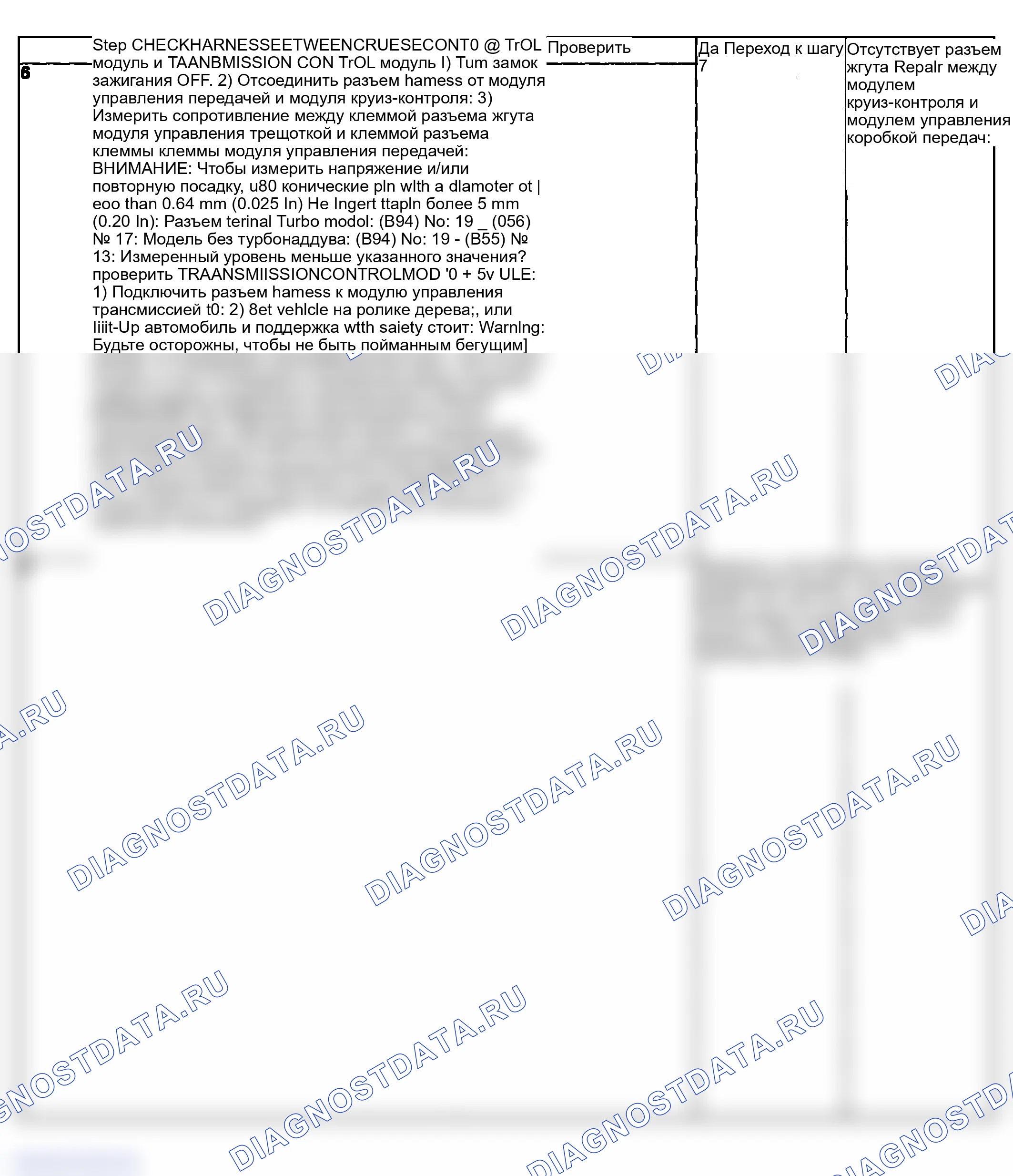 Рис. 46. Subaru Impreza WRX GD/GG рестайлинг