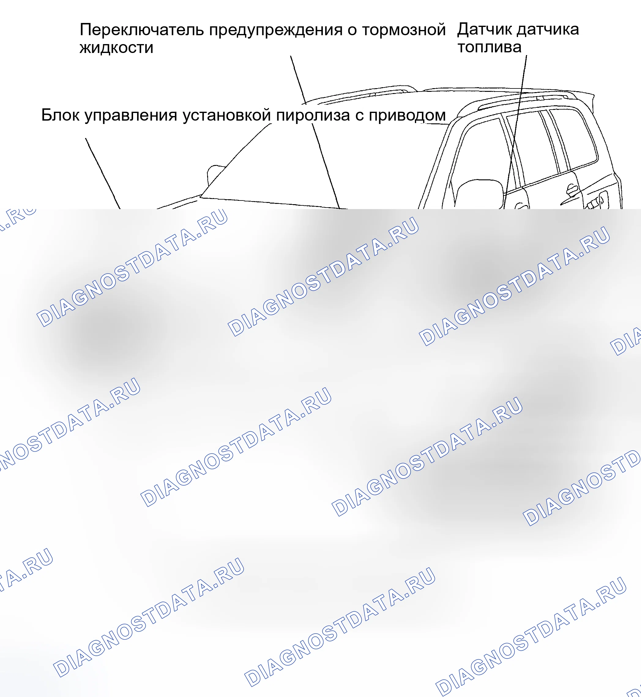 Рис. 4: РАСПОЛОЖЕНИЕ. Toyota Highlander I рестайлинг