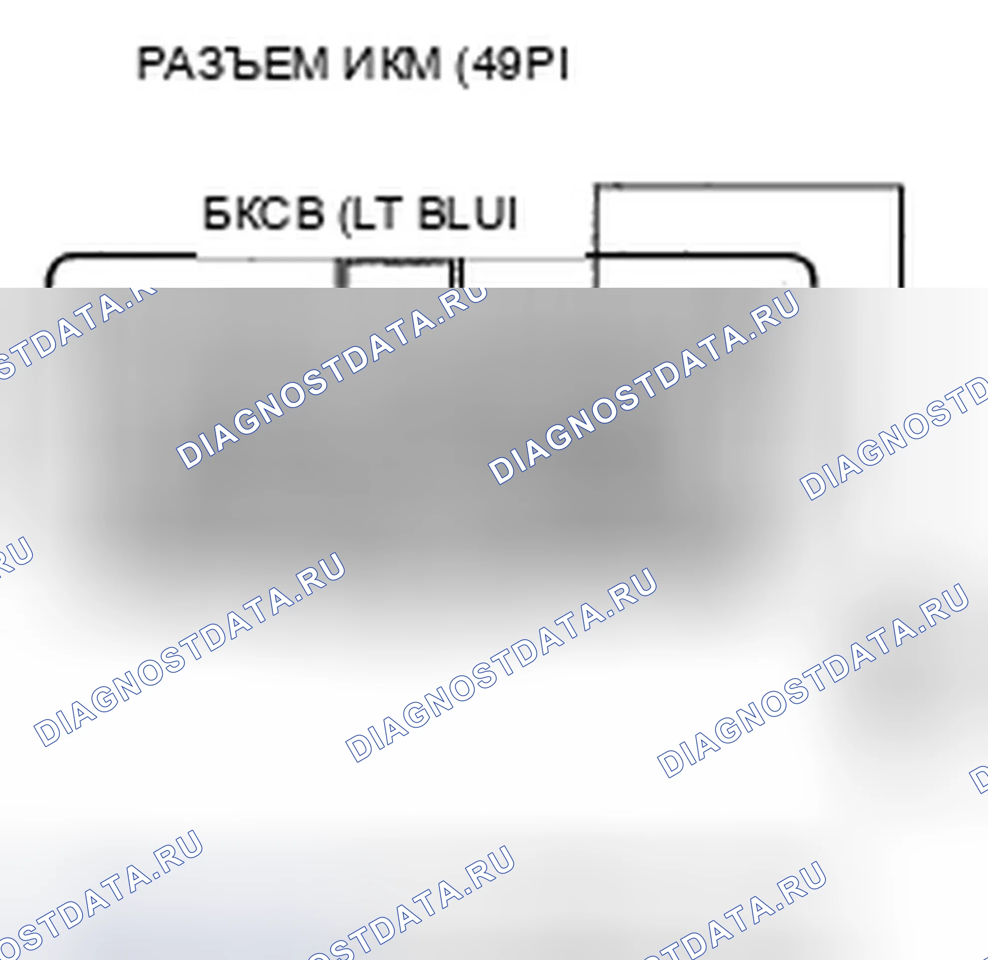 Рис. 295. Honda Ridgeline I рестайлинг
