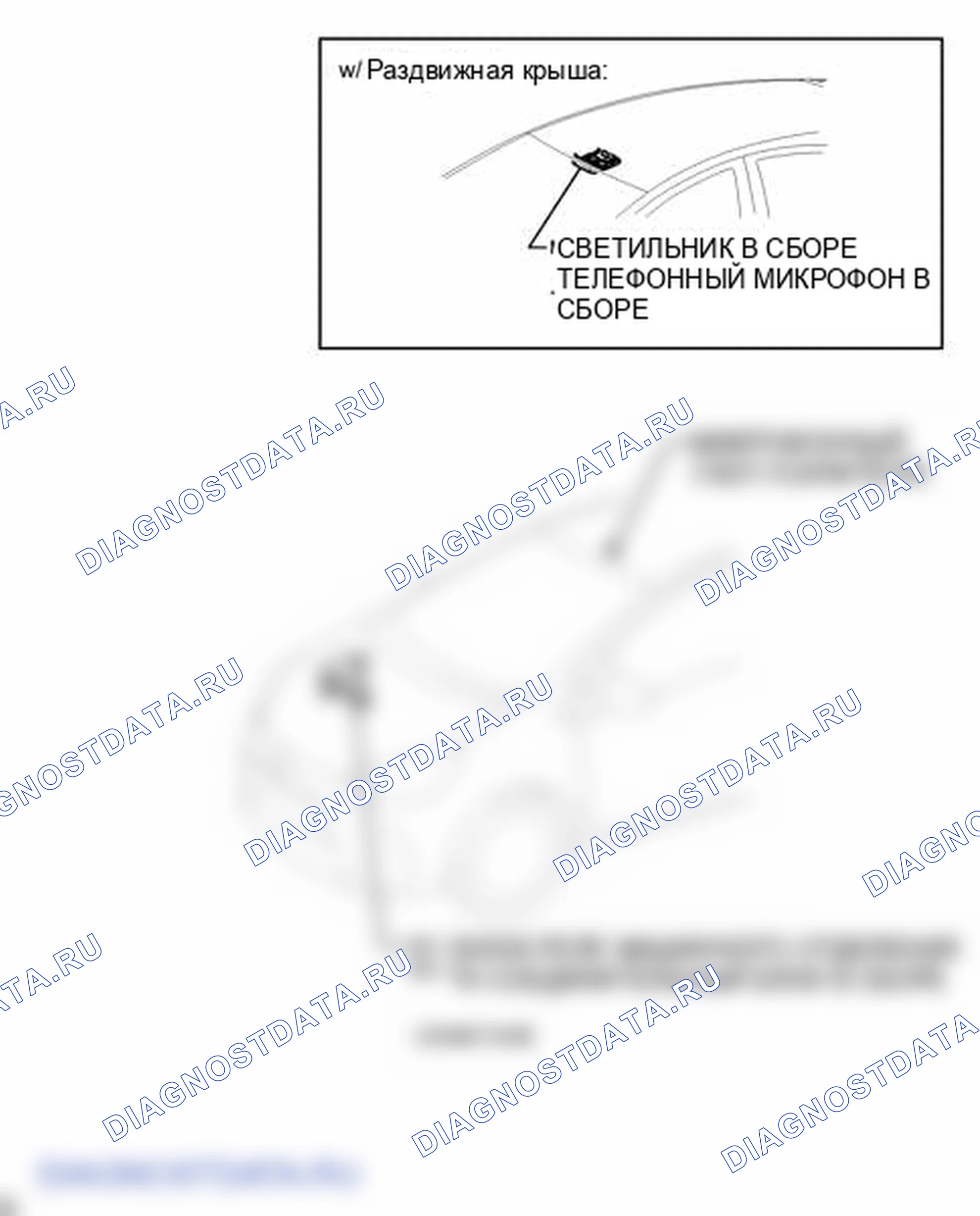 Рис. 134: ИЛЛЮСТРАЦИЯ. Toyota Prius C I
