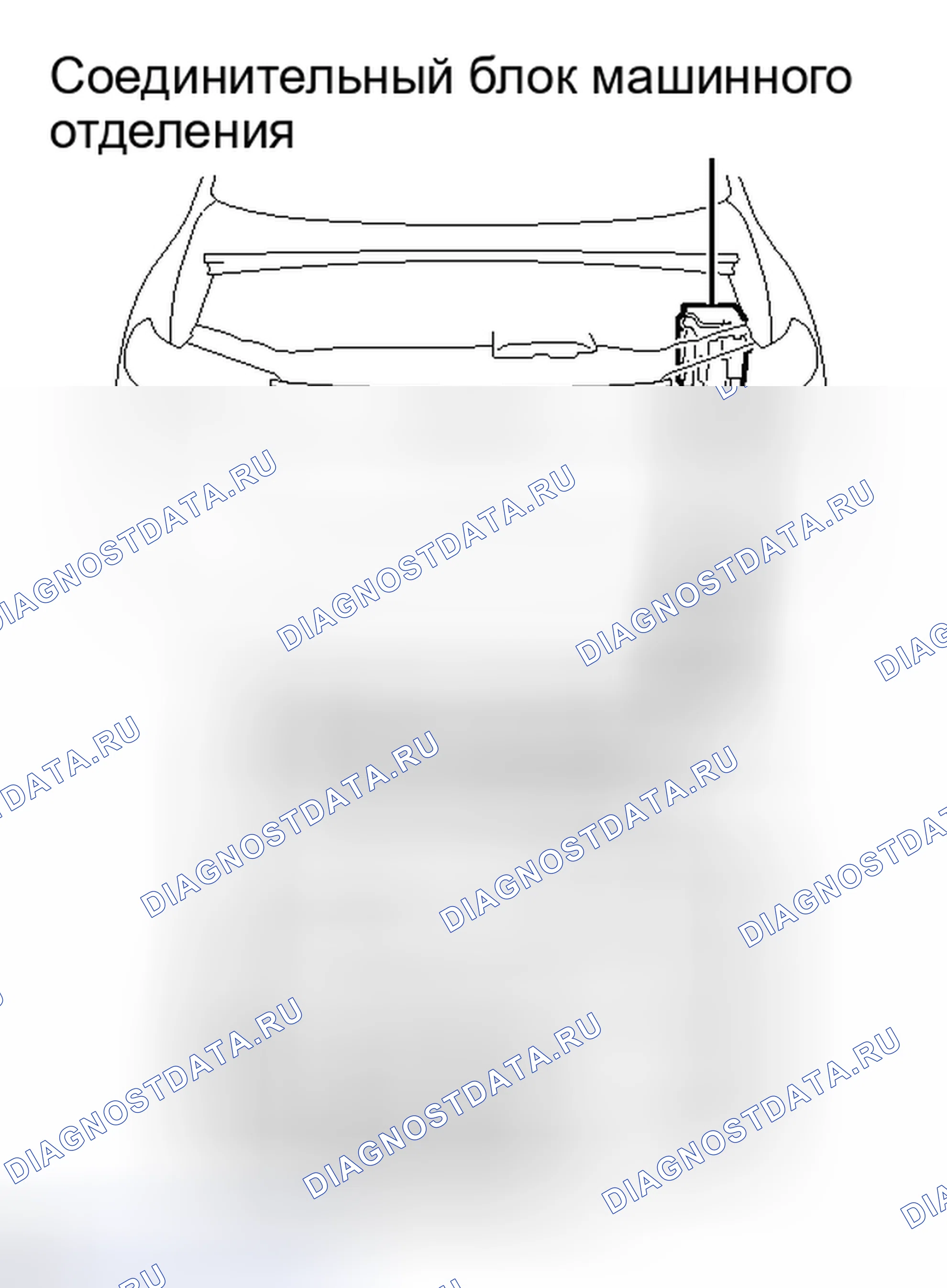 Рис. 133: ИНИЦИАЛИЗАЦИЯ. Toyota Highlander II рестайлинг