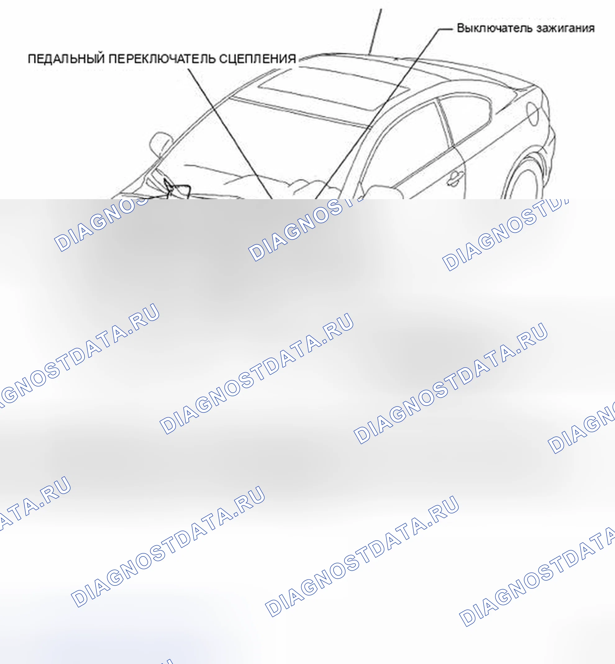 Рис. 1: РАСПОЛОЖЕНИЕ ДЕТАЛЕЙ. Kia Sorento I рестайлинг