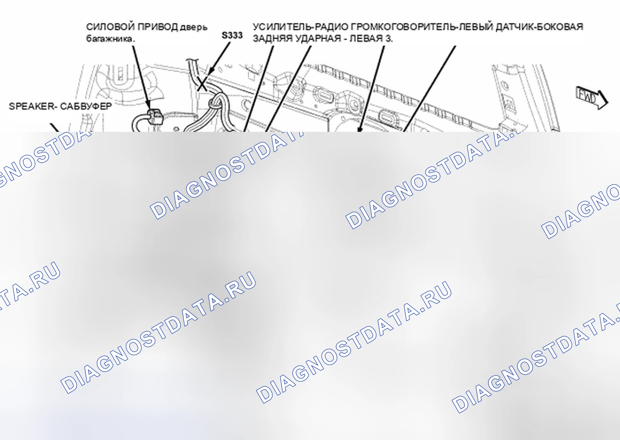 Рис. 97. Chrysler Town & Country V