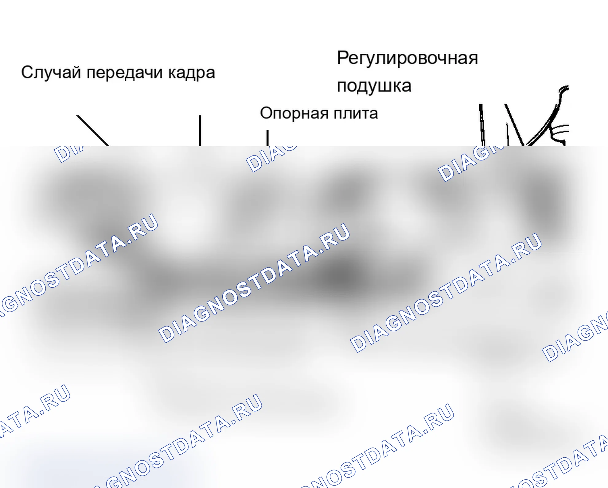 Рис. 6. Dodge Dakota 