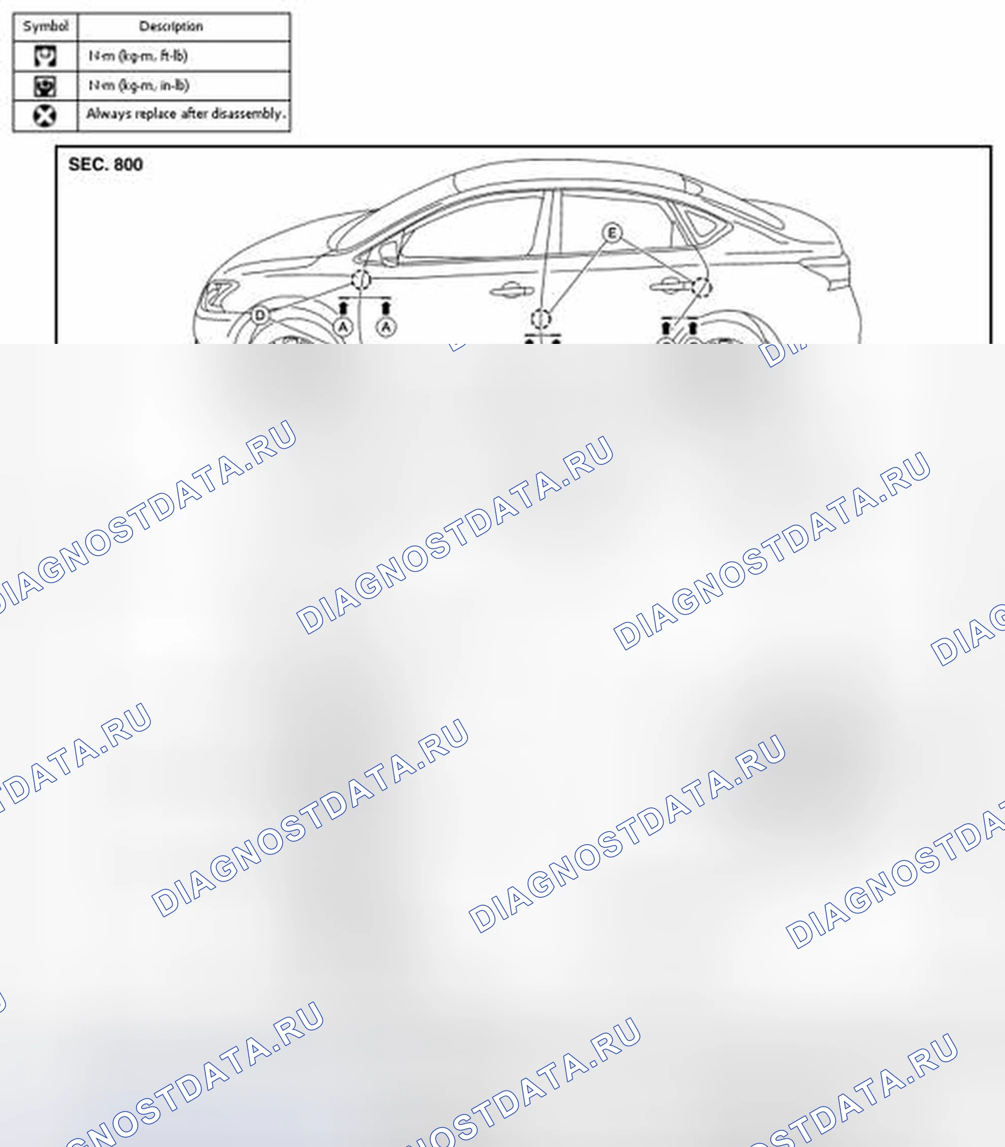 Рис. 50: ДВЕРЬ В СБОРЕ: Регулировка. Nissan Sentra B17 рестайлинг