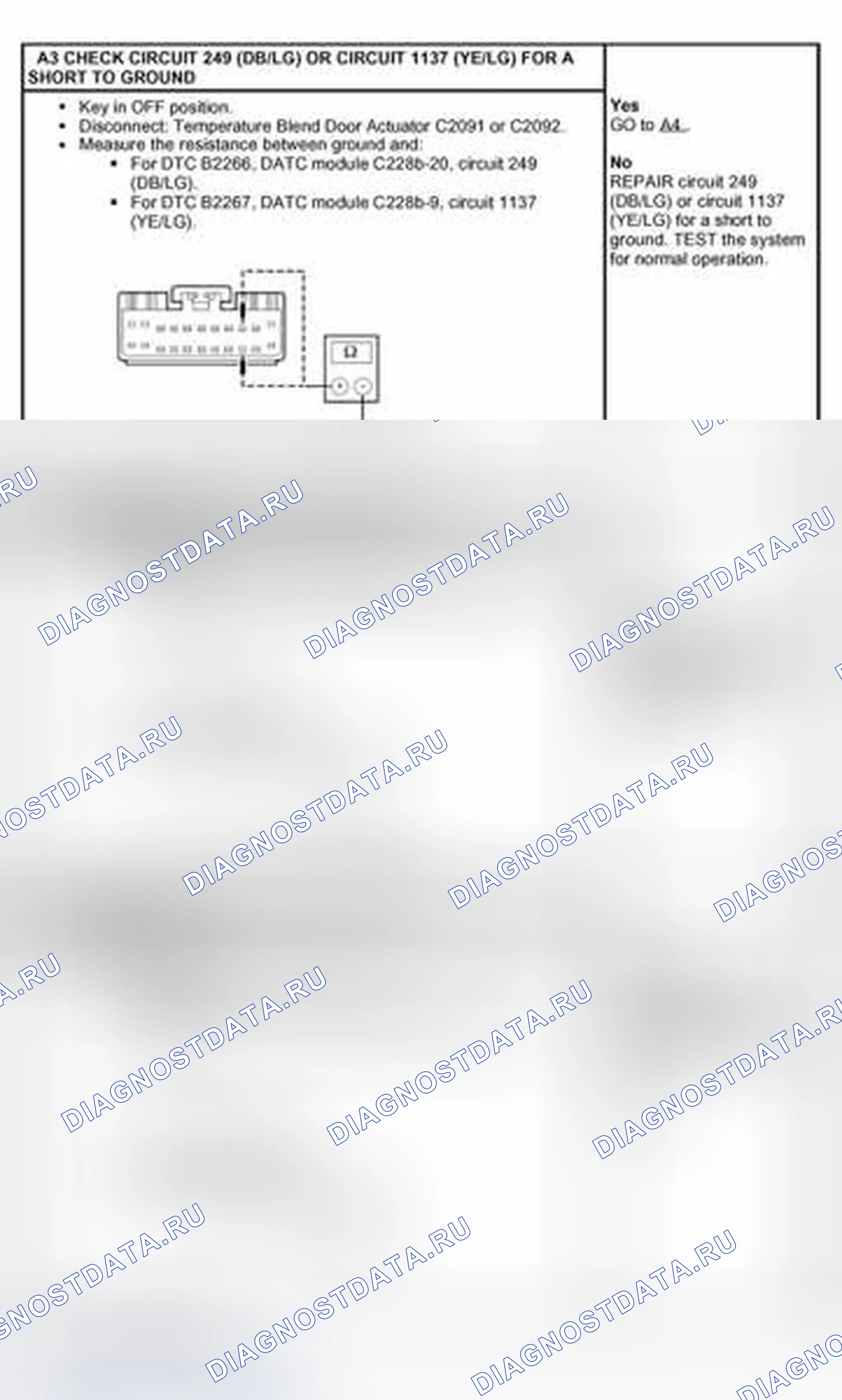 Рис. 6. Ford Expedition II