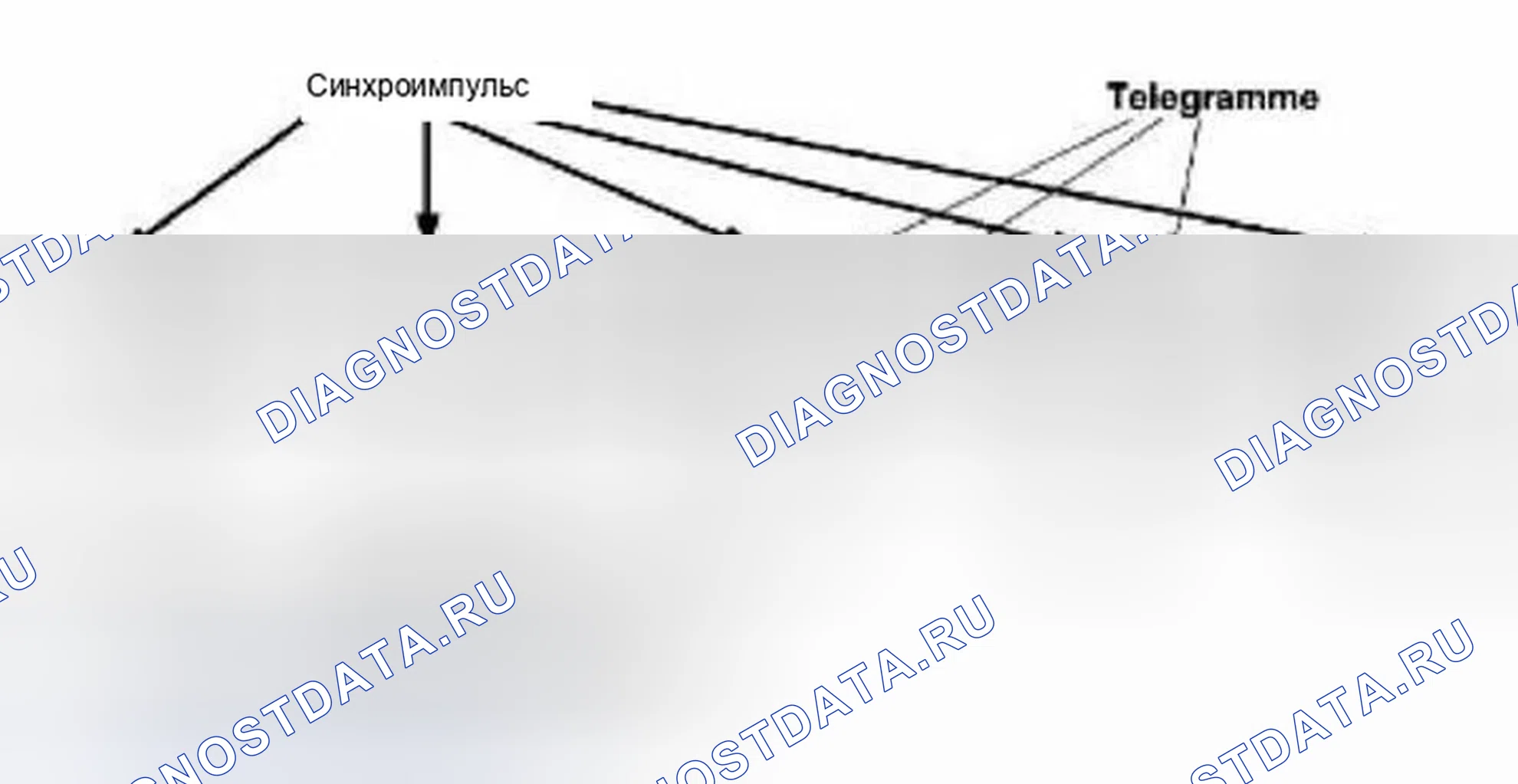 Рис. 6. BMW Z4 E85/E86 рестайлинг