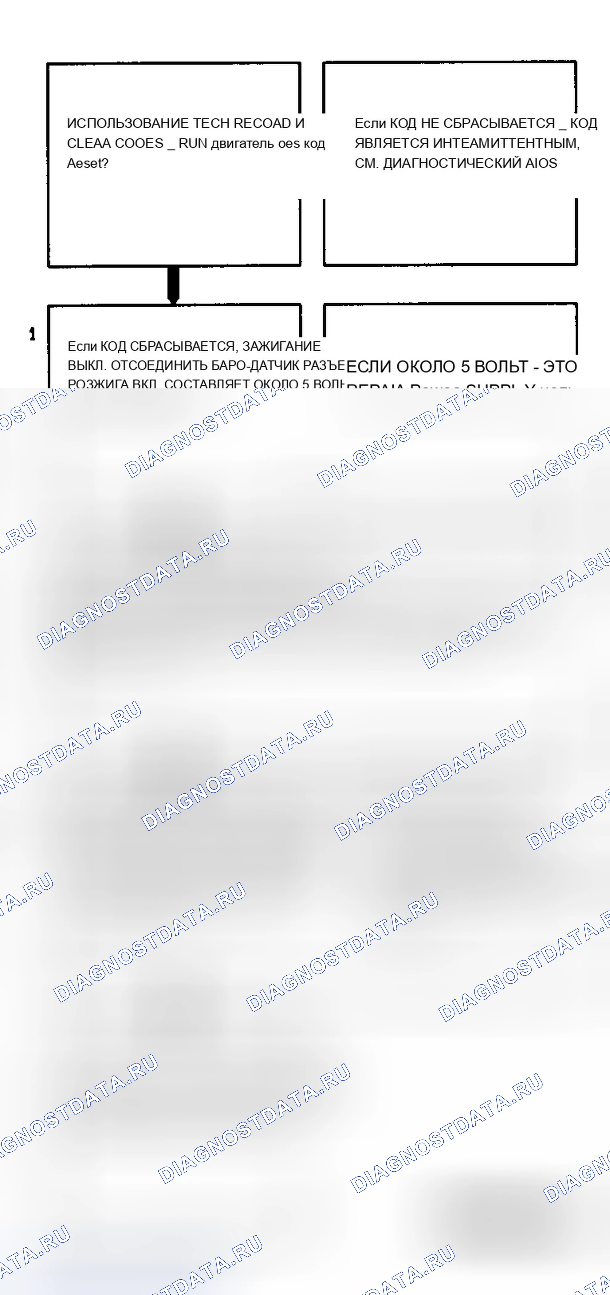 Рис. 508: Блок-схема коды неисправностей 63 / 64 (4L80-E с блоком управления трансмиссией) Схема датчика Baro высокий / низкий. Chevrolet Chevy Van G3500 