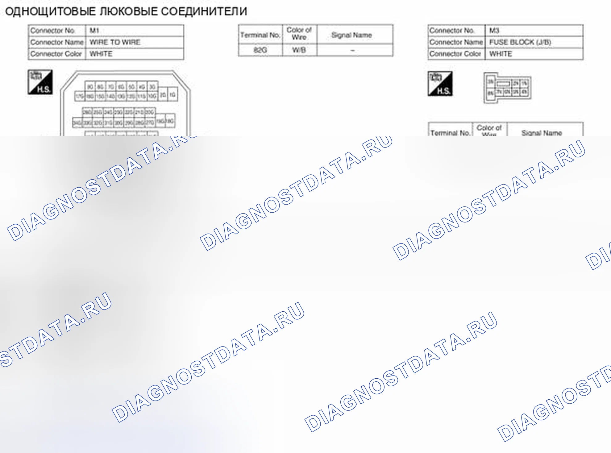 Рис. 97. Honda Passport I