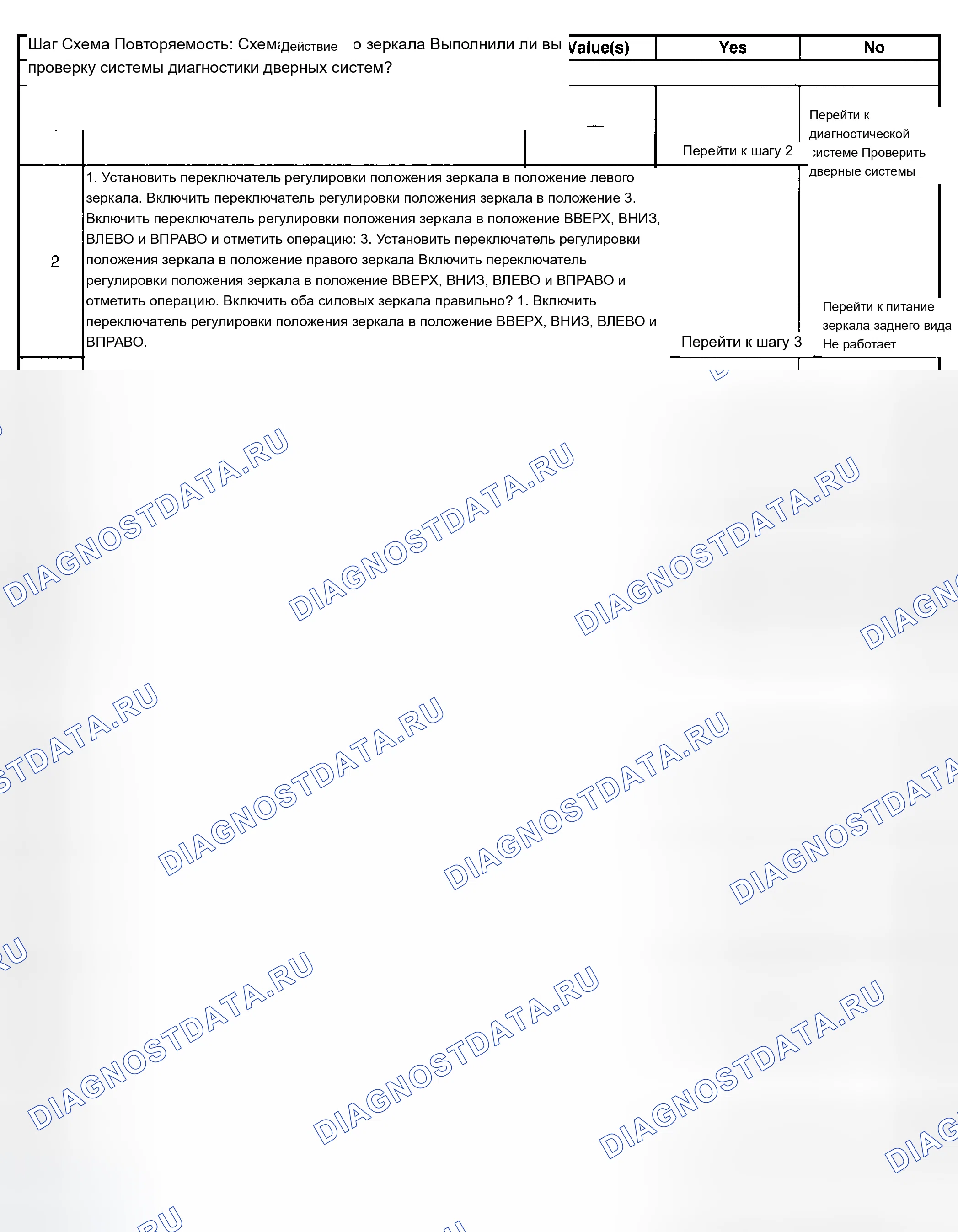 Рис. 150: Силовые зеркала - функции памяти не работают. Chevrolet Suburban K2500 GMT800