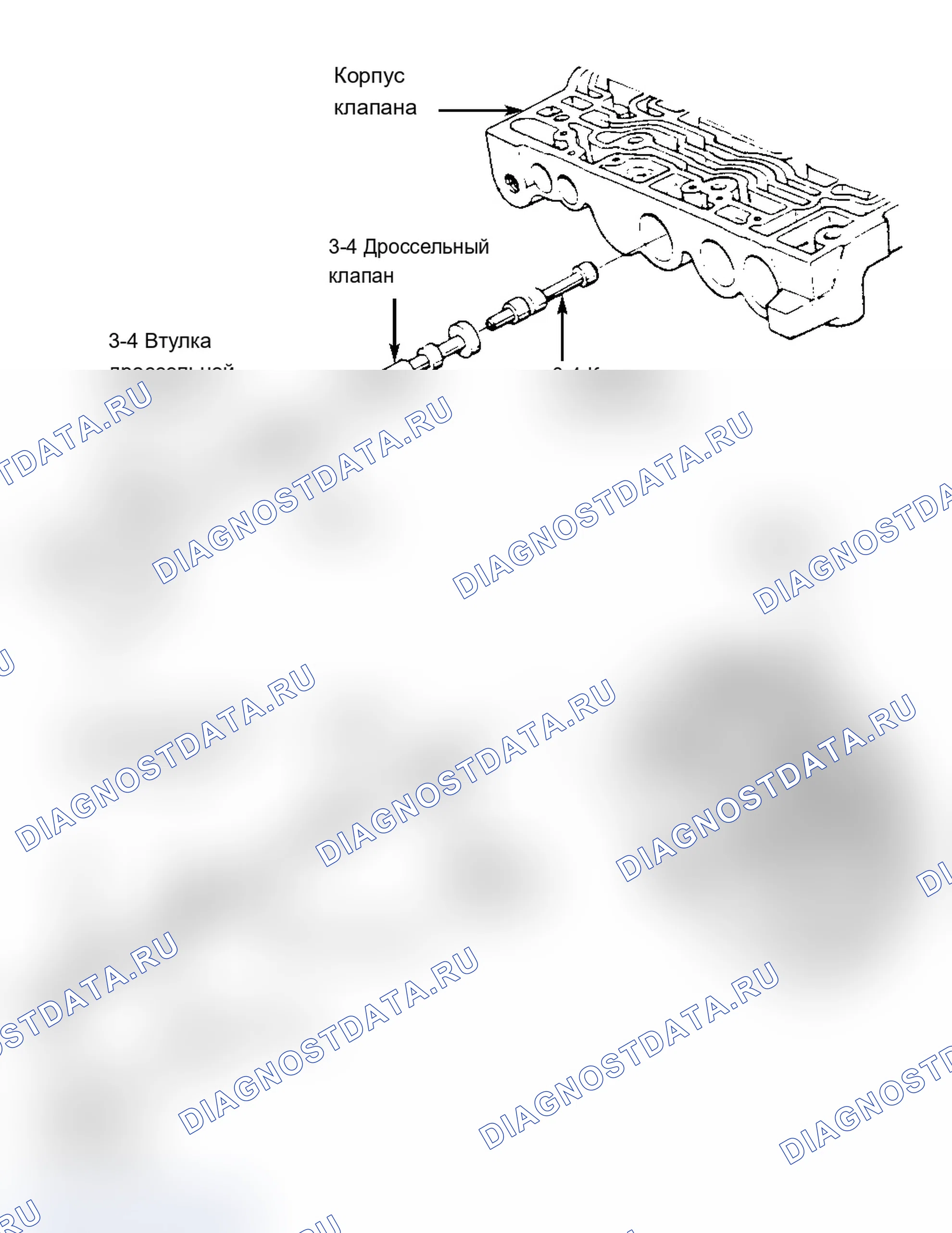 Рис. 50. Chevrolet Cab & Chassis R30 