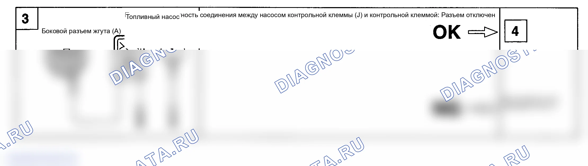 Поиск неисправностей. Hyundai Accent LC