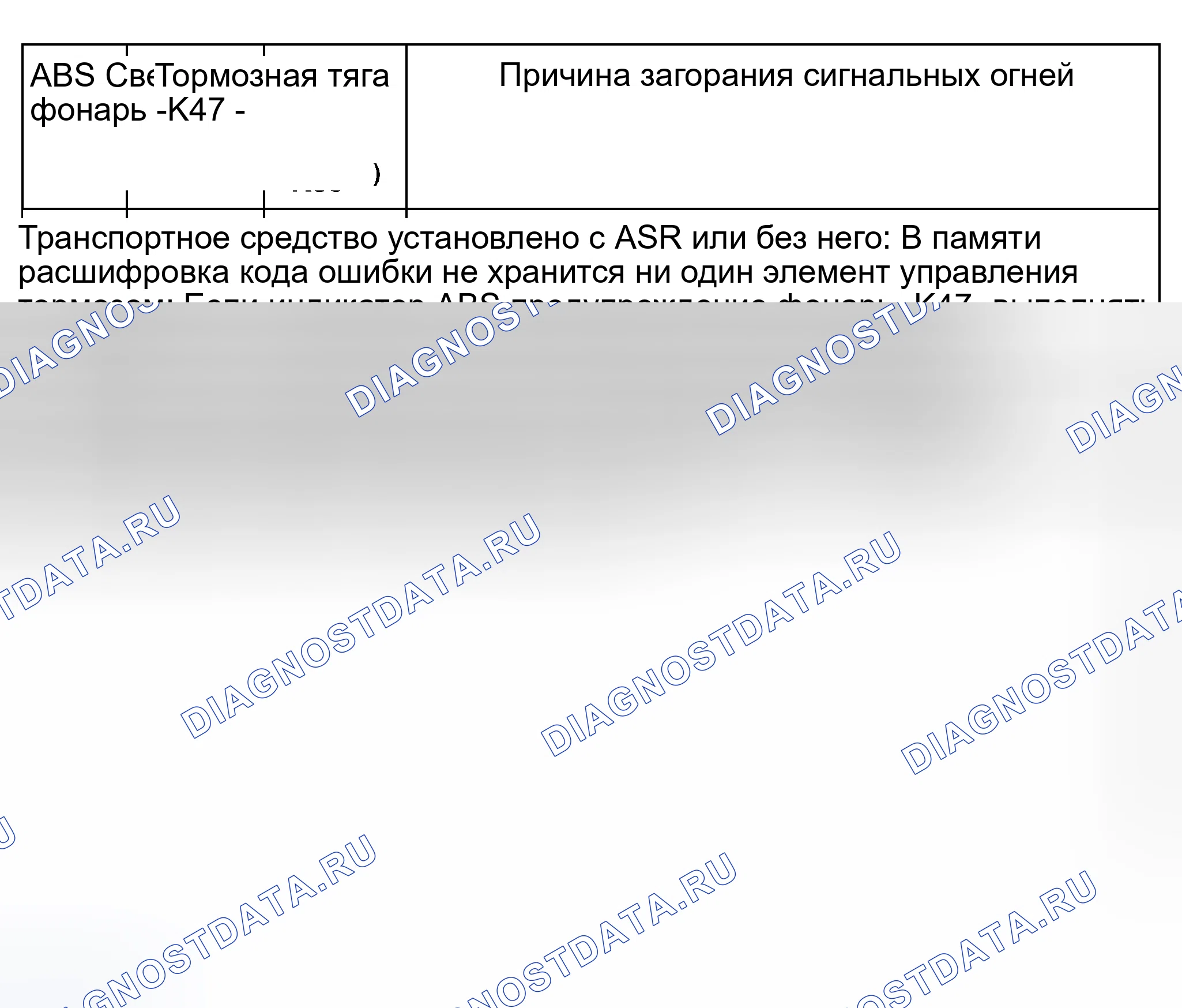 Рис. 467. Audi S8 D2 рестайлинг 2