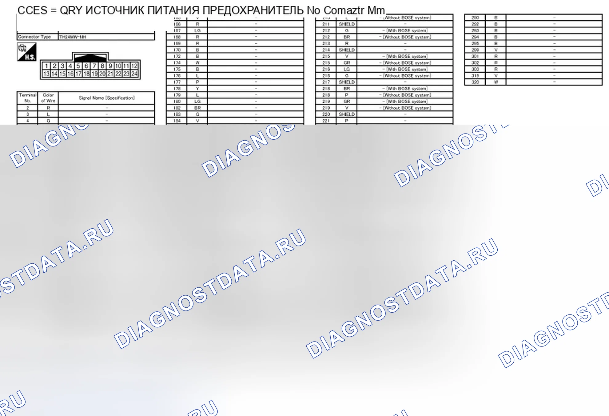 Рис. 81. Infiniti M56 IV
