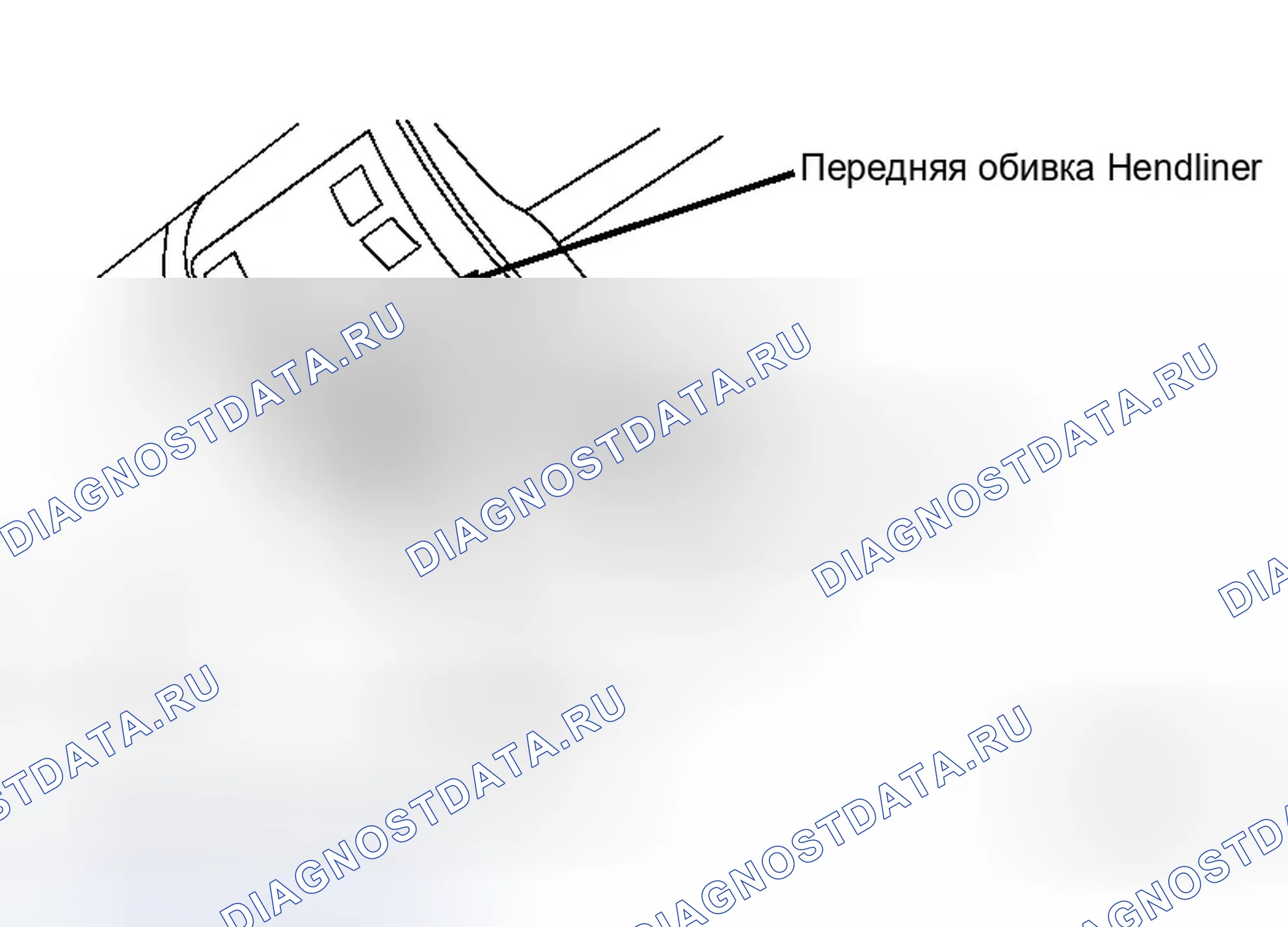 Рис. 7. BMW X3 E83