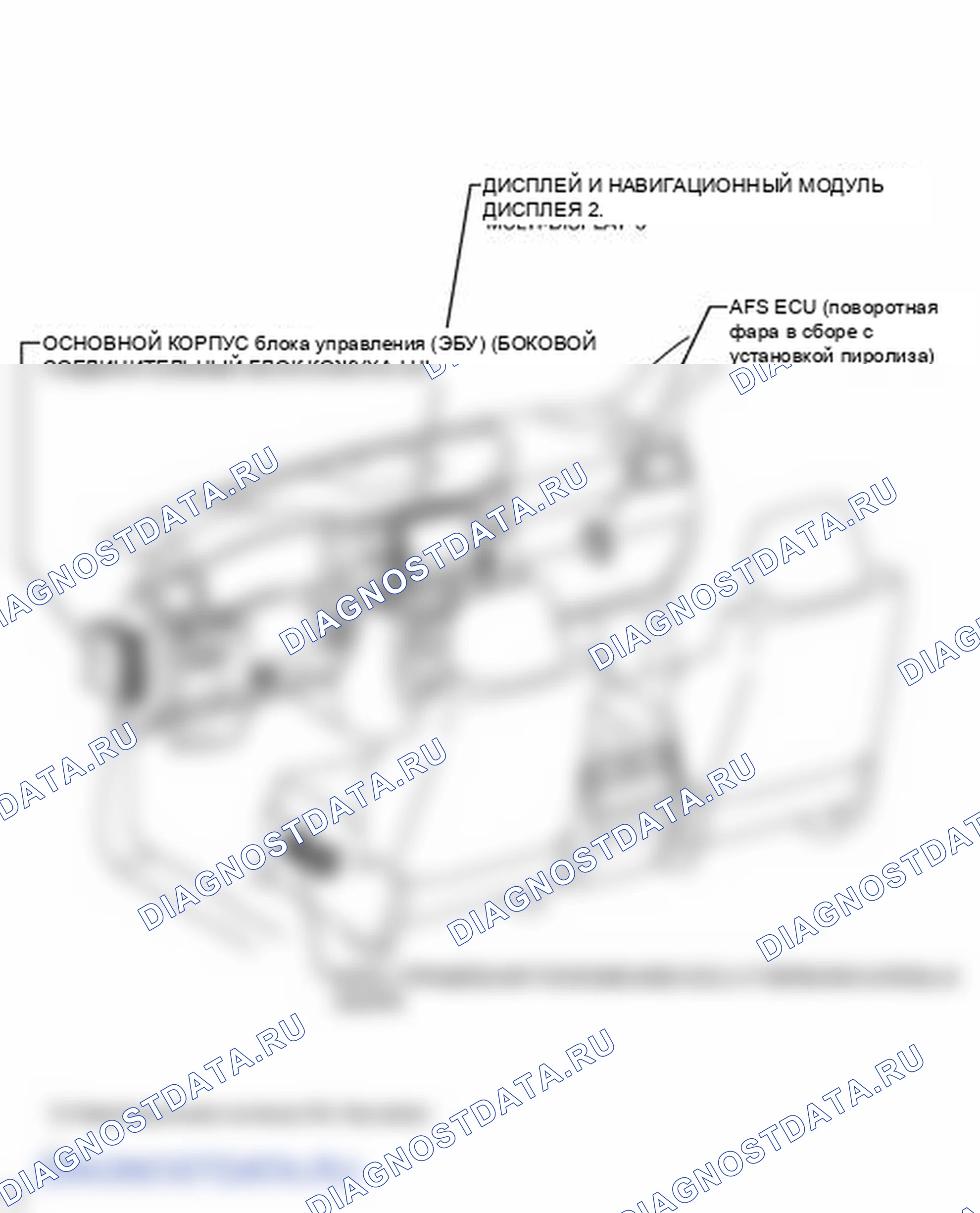 Рис. 8: ИЛЛЮСТРАЦИЯ. Lexus LX J200