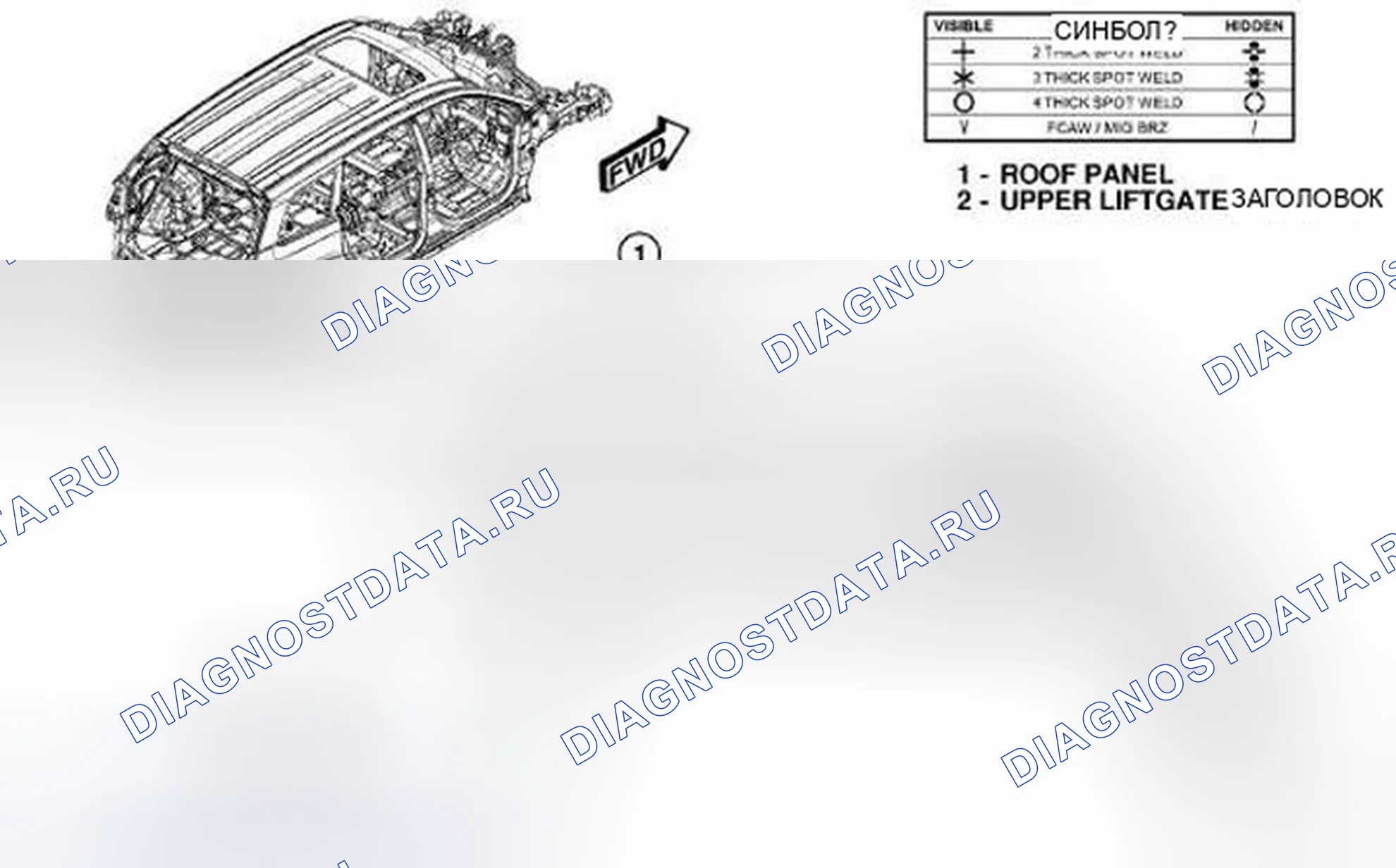 Рис. 305. Dodge Journey I