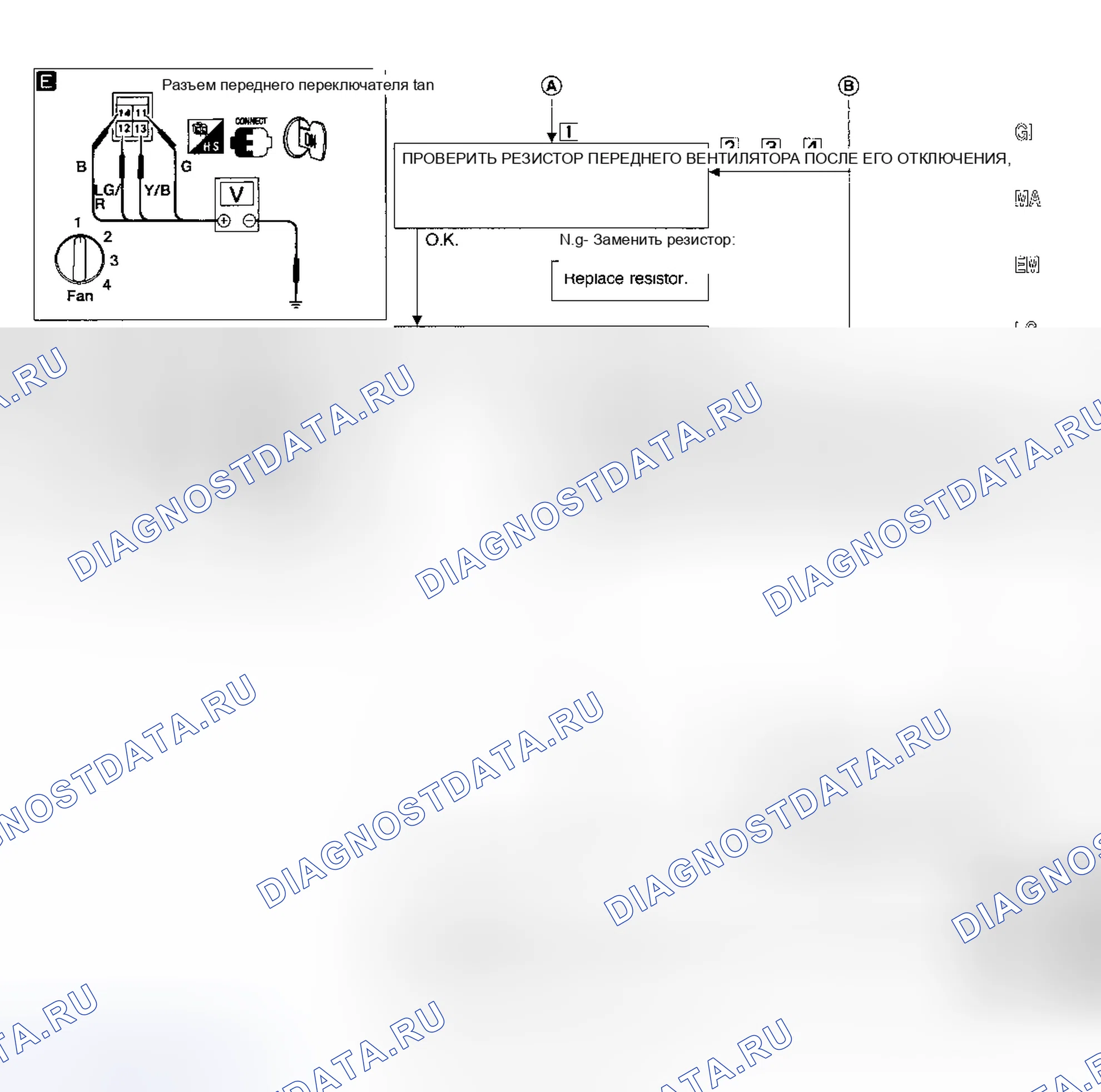 Рис. 9. Nissan Quest I