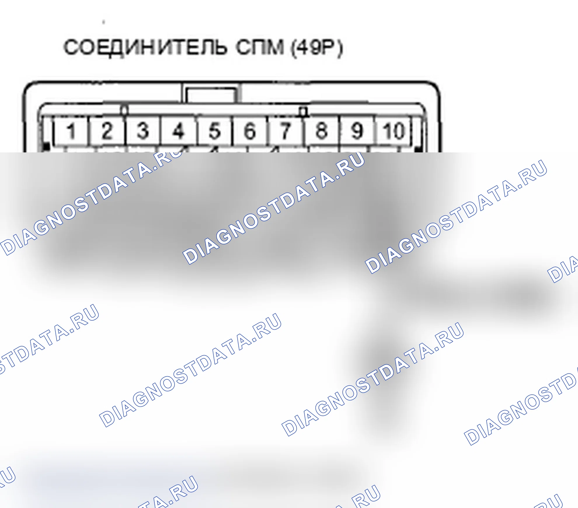 Рис. 259: расшифровка кода ошибки P16BD: неисправность реле отключения стартера 2 (АКПП). Acura TL IV