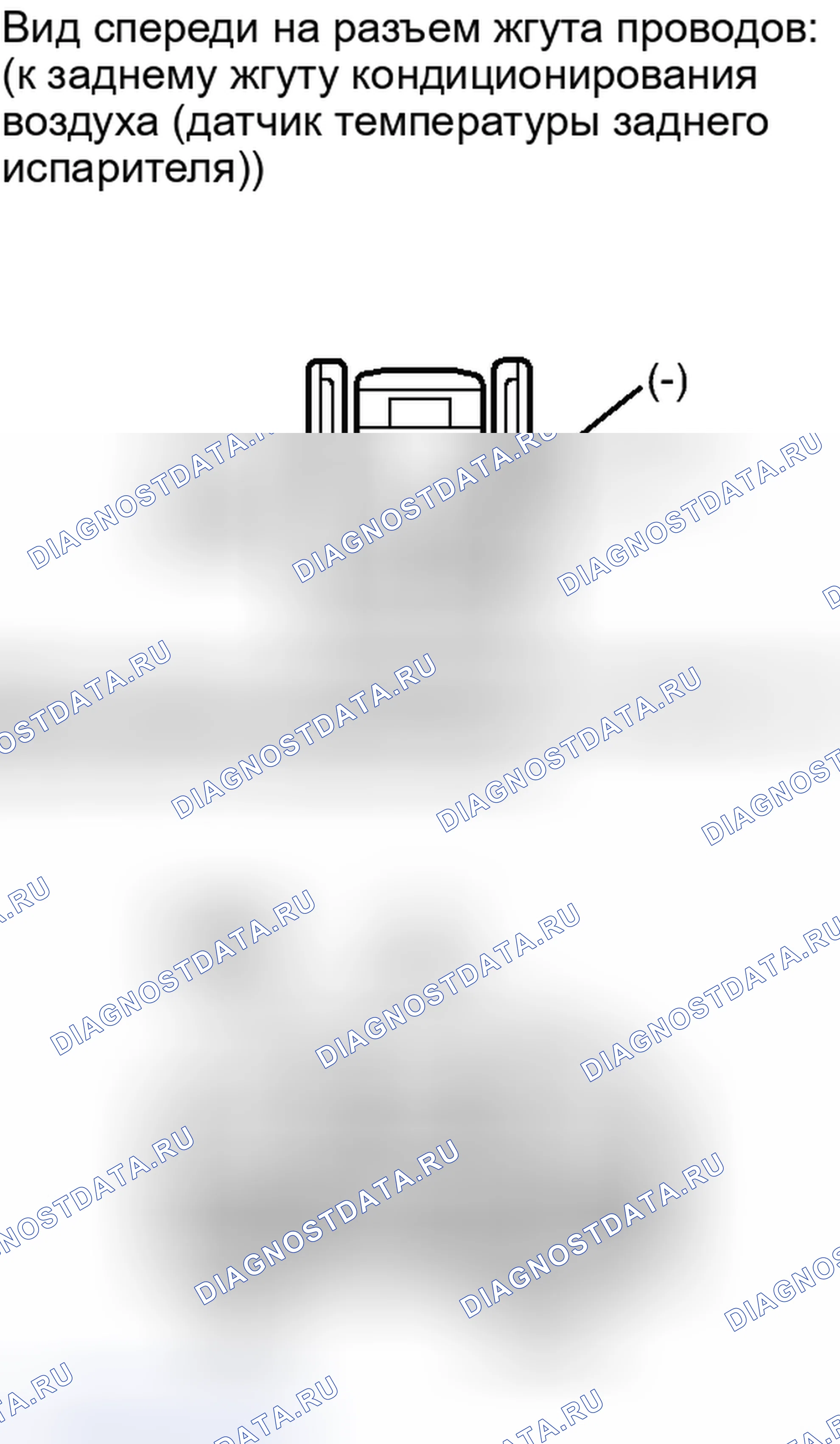 Рис. 201. Toyota Highlander II рестайлинг